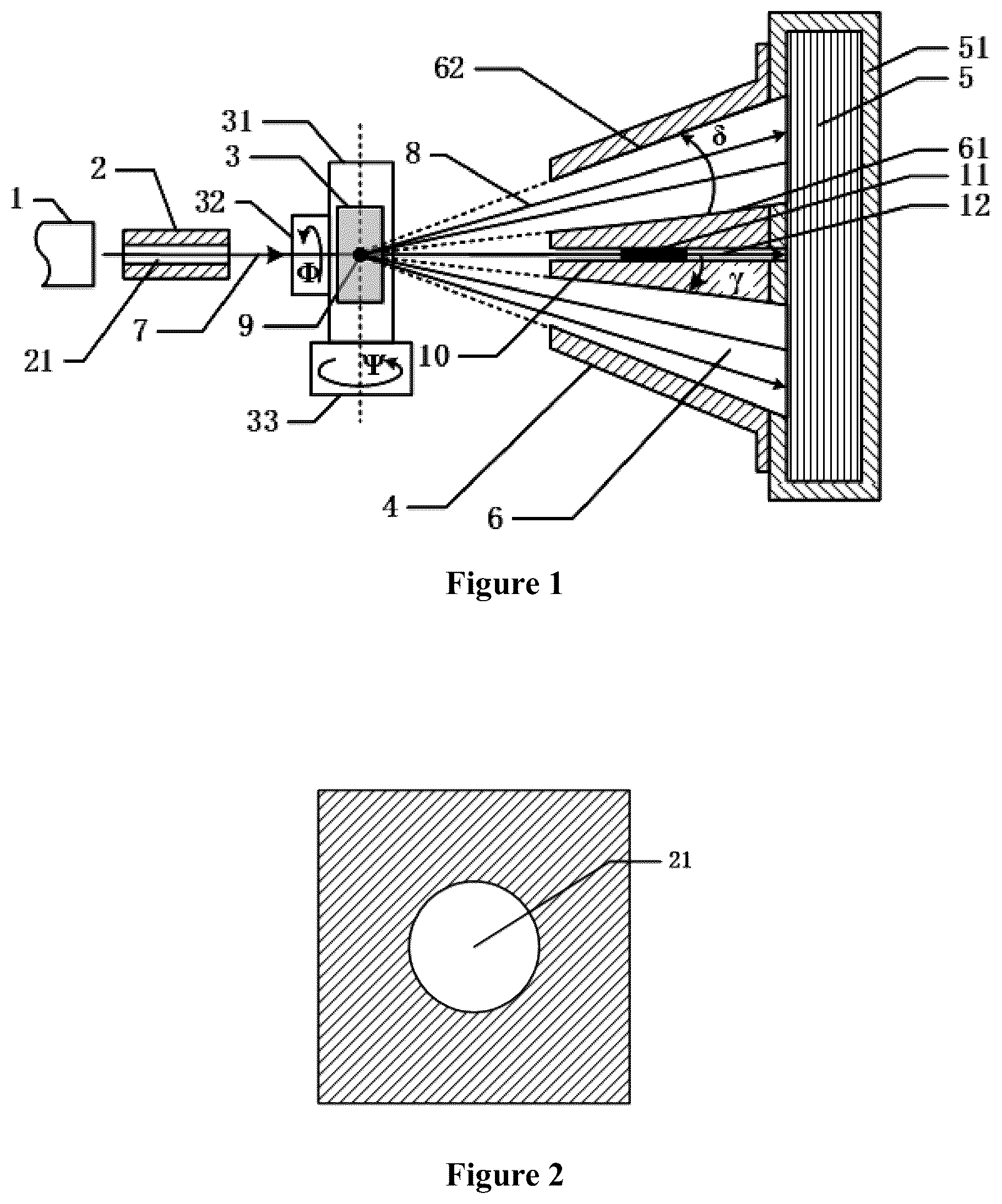 Patent US12099025 — Device and method for measuring short-wavelength characteristic X-ray diffraction based on array detection — Figure 1