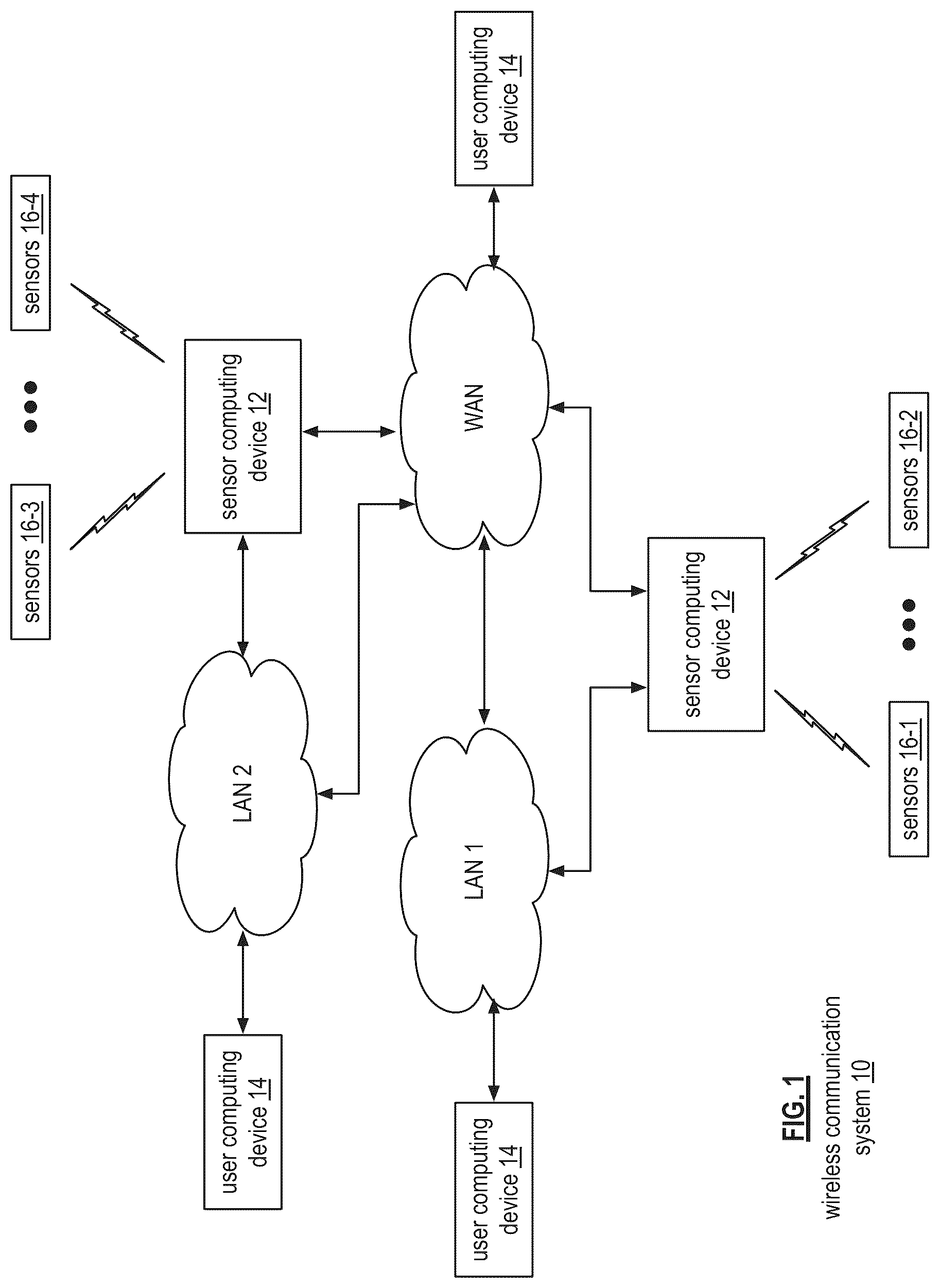 Patent US12099028 — Wireless sensor with multiple sensing options — Figure 1
