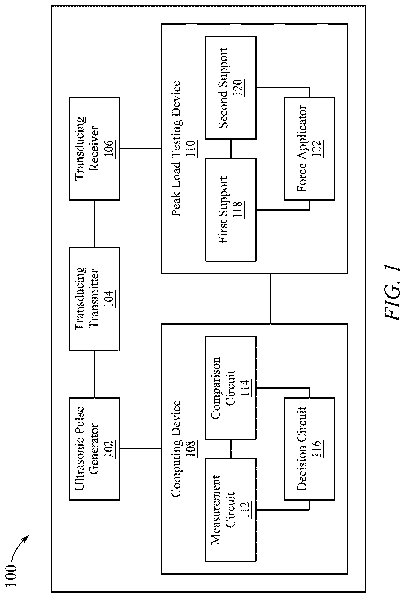 Patent US12099036 — Testing method for concrete beam having steel reinforcement — Figure 1