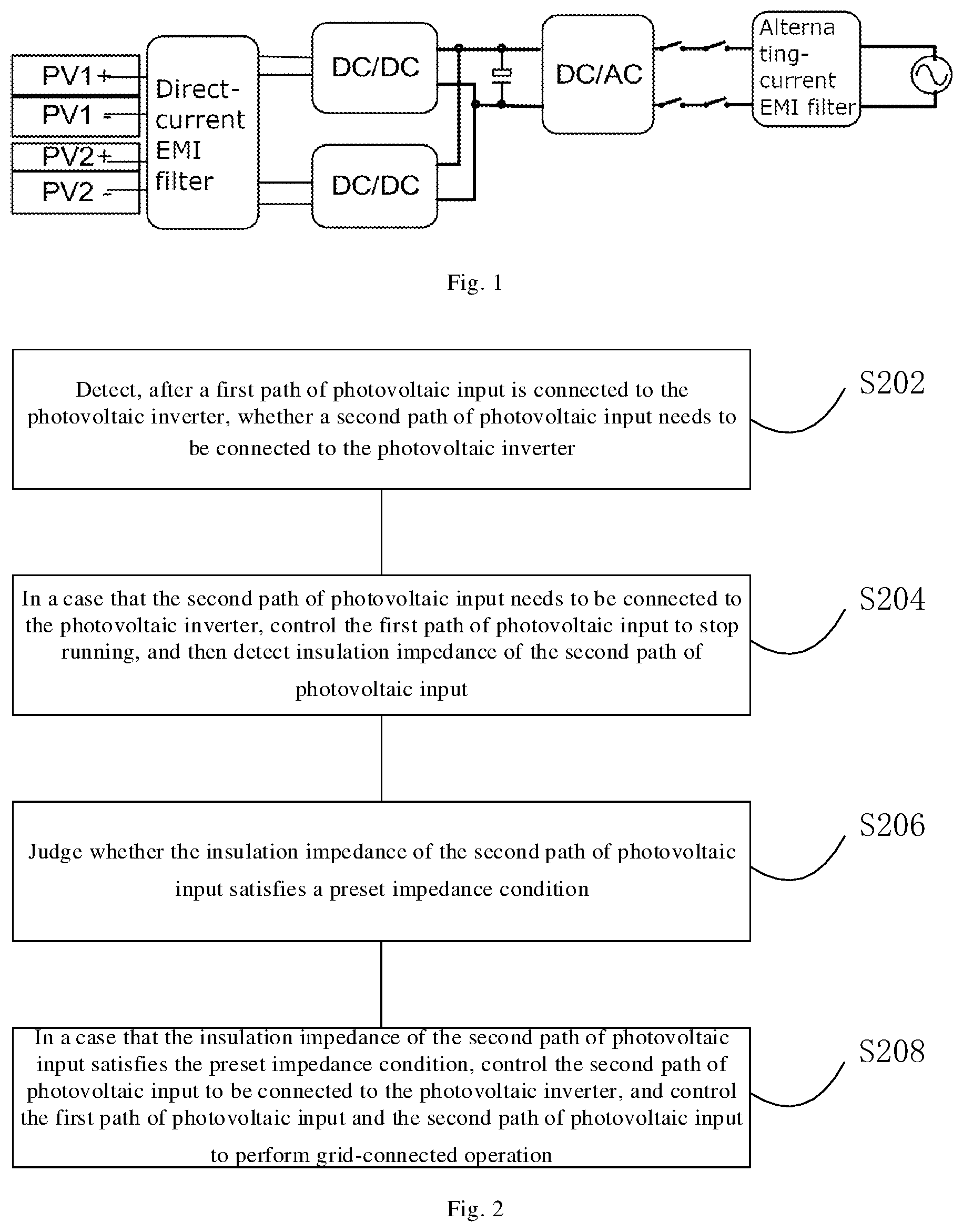 Patent US12099081 Figure 1 – Method and device for detecting insulation impedance of photovoltaic inverter