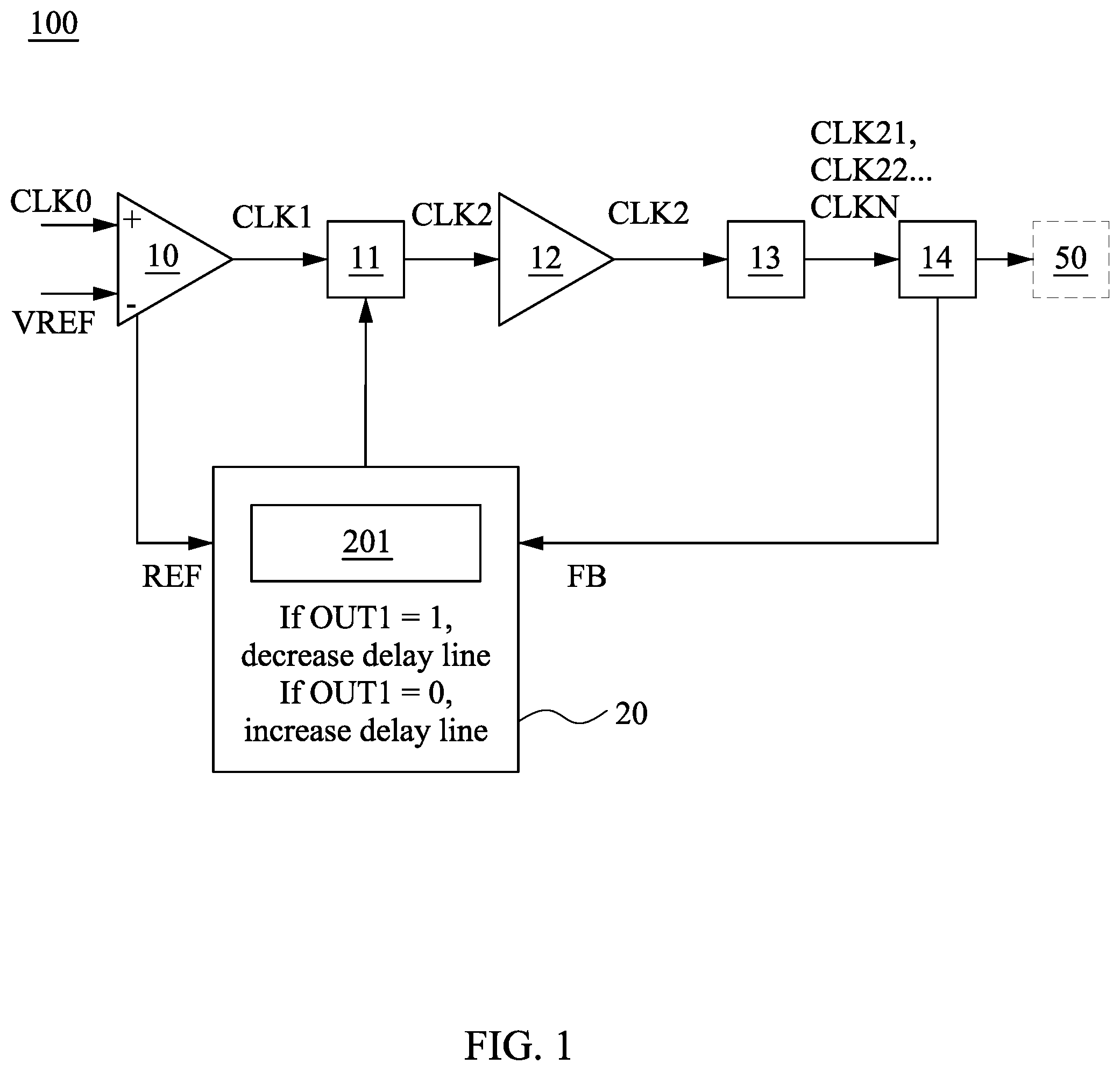 Patent US12099089 — Electronic device and phase detector — Figure 1