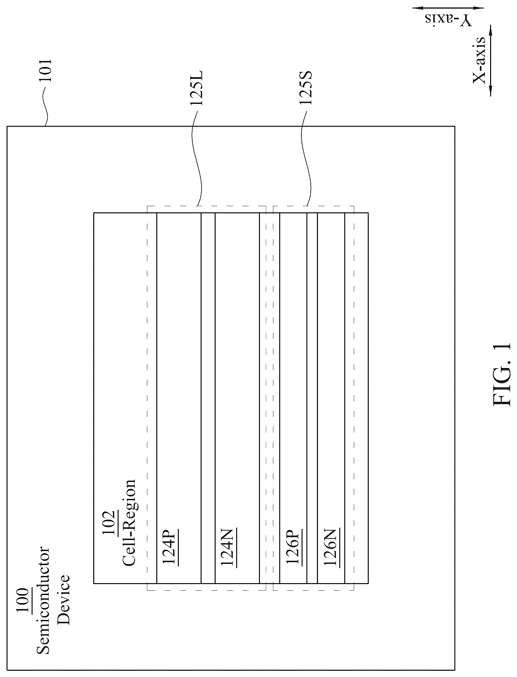 Patent US12099090 — Multiplexer for SDFQ having differently-sized scan and data transistors, semiconductor device including same and methods of manufacturing same — Figure 1
