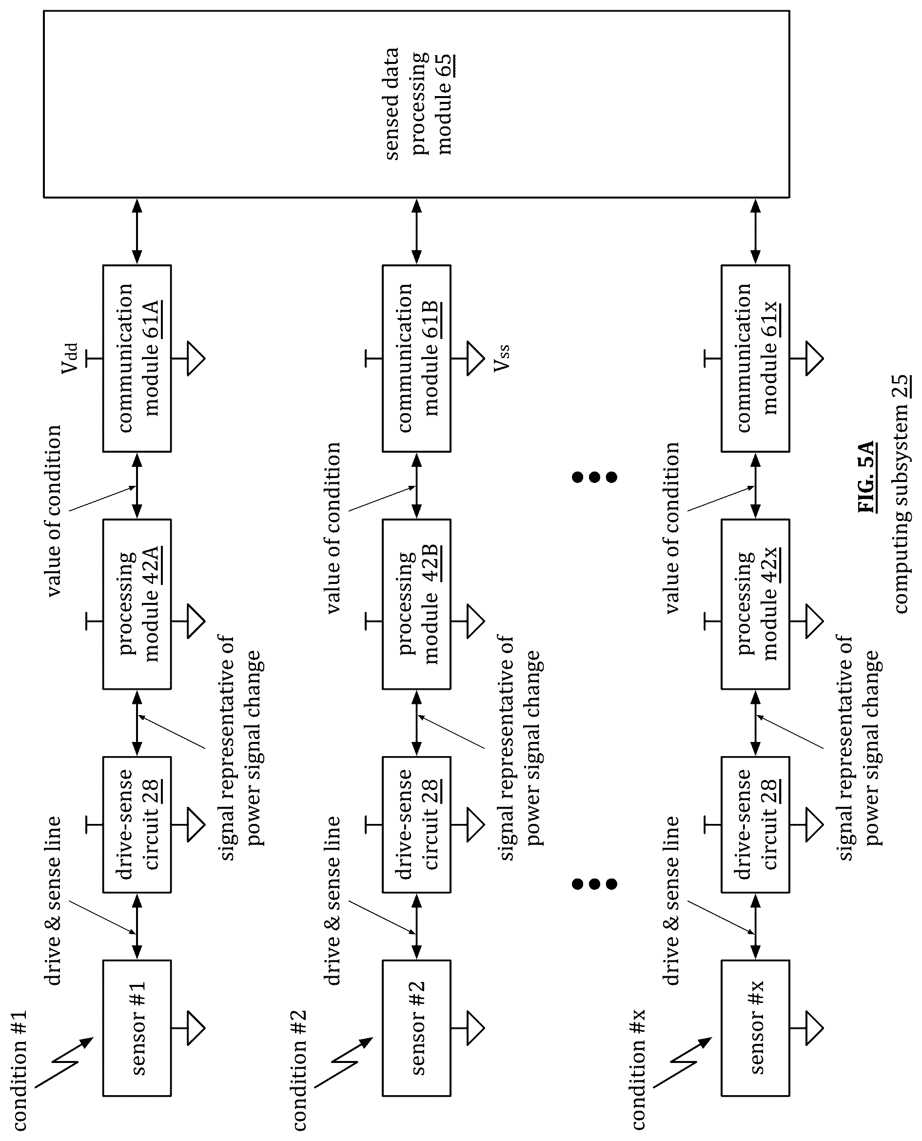 Patent US12099095 Figure 5 – Trend based battery health estimation