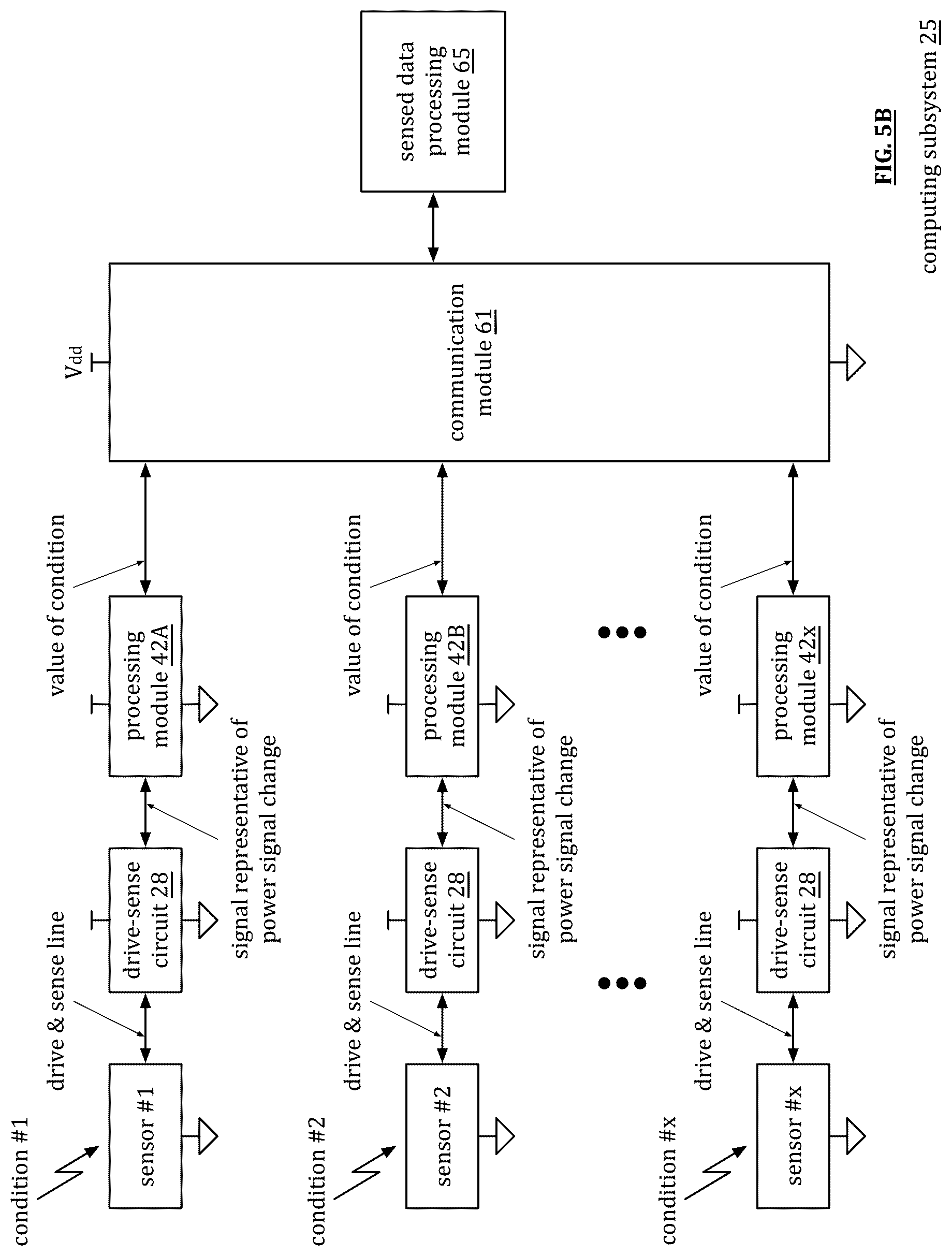 Patent US12099095 Figure 6 – Trend based battery health estimation