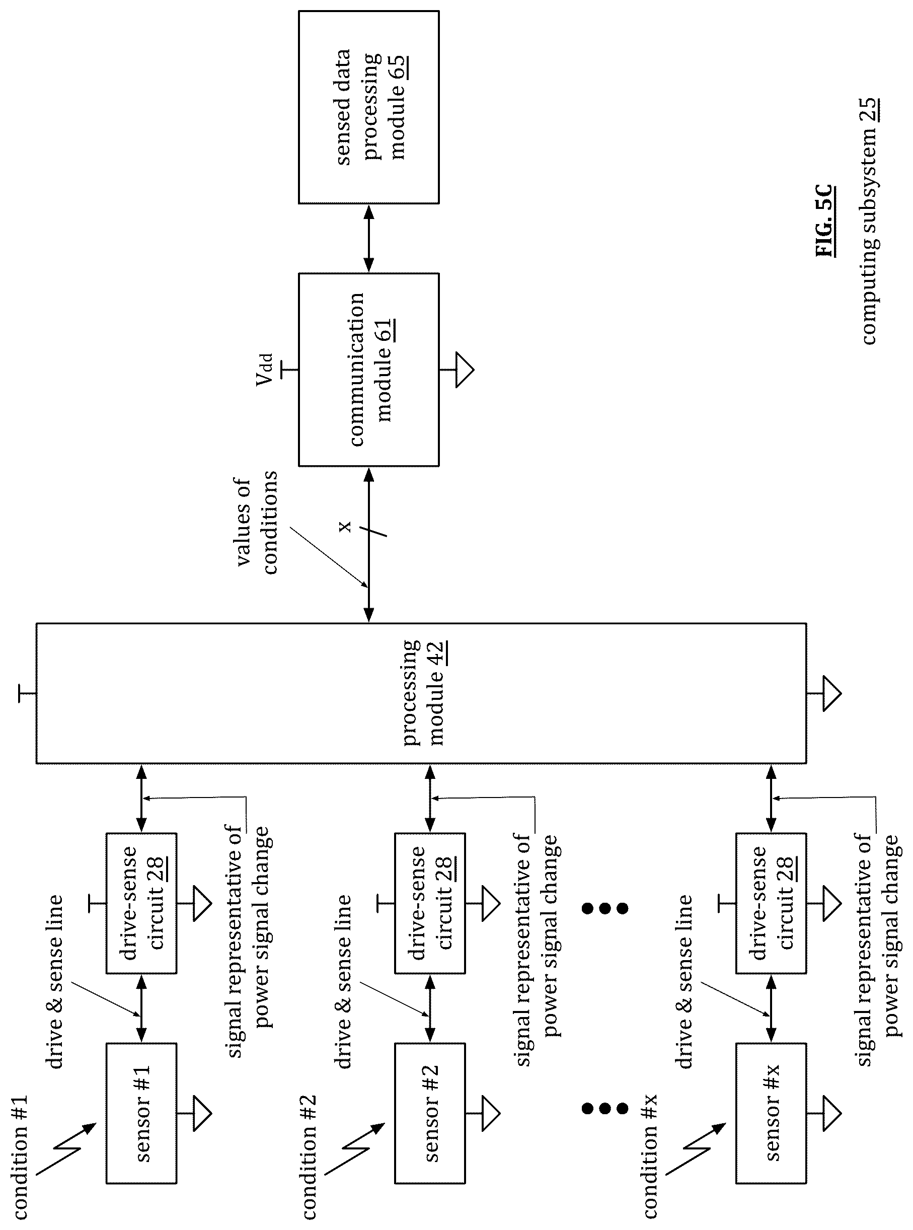 Patent US12099095 Figure 7 – Trend based battery health estimation