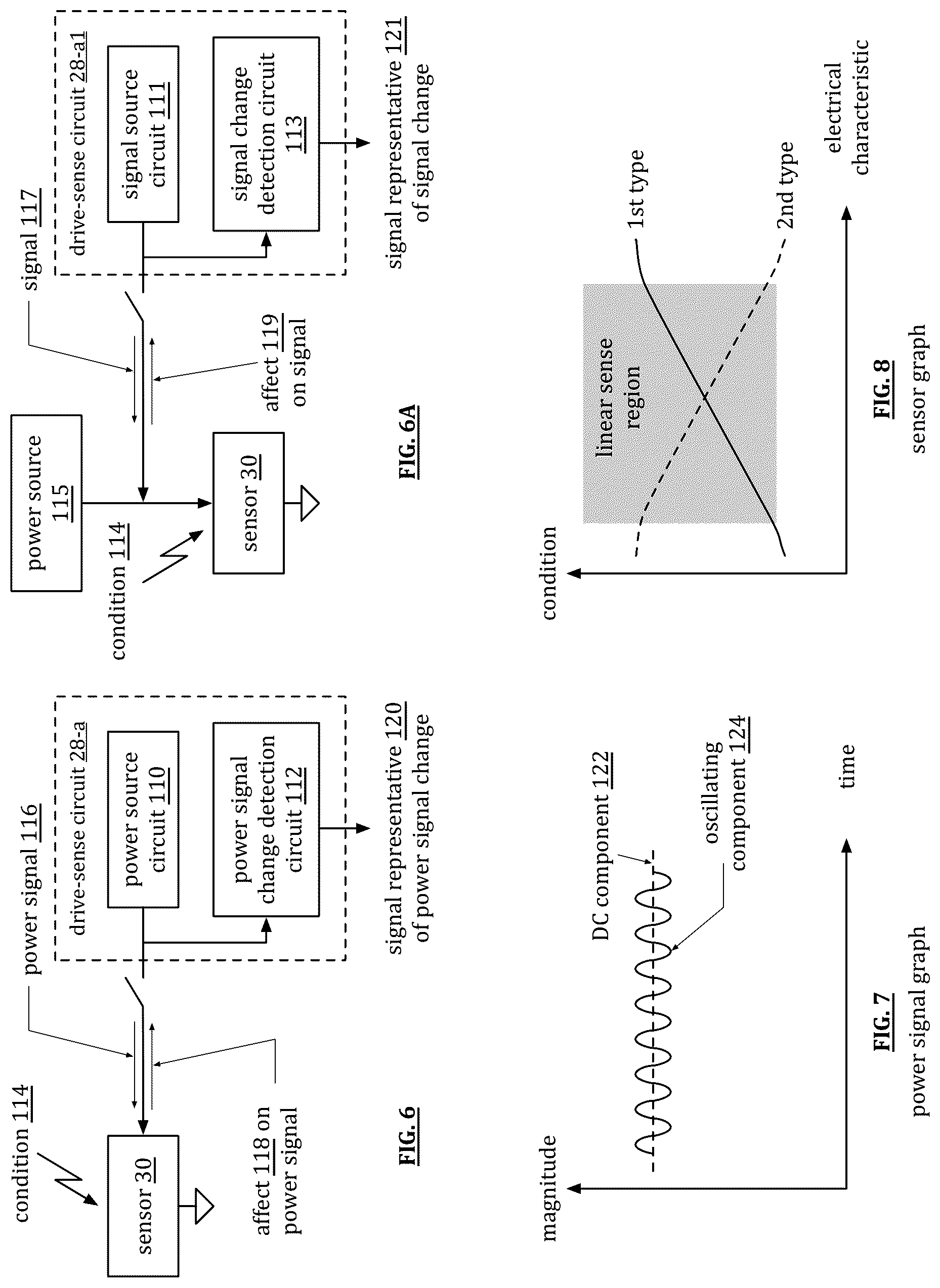 Patent US12099095 Figure 10 – Trend based battery health estimation