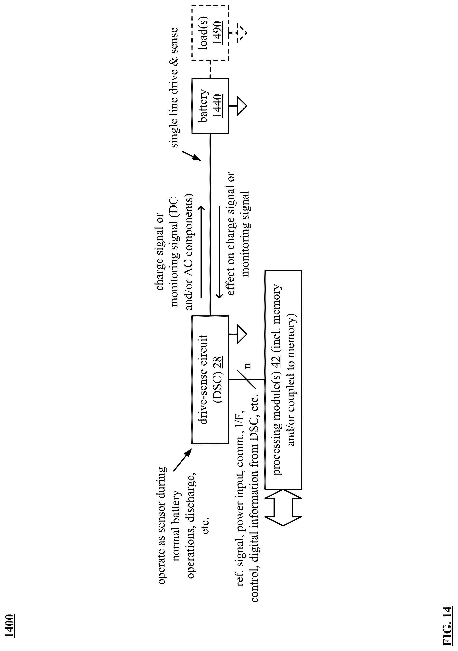 Patent US12099095 Figure 13 – Trend based battery health estimation