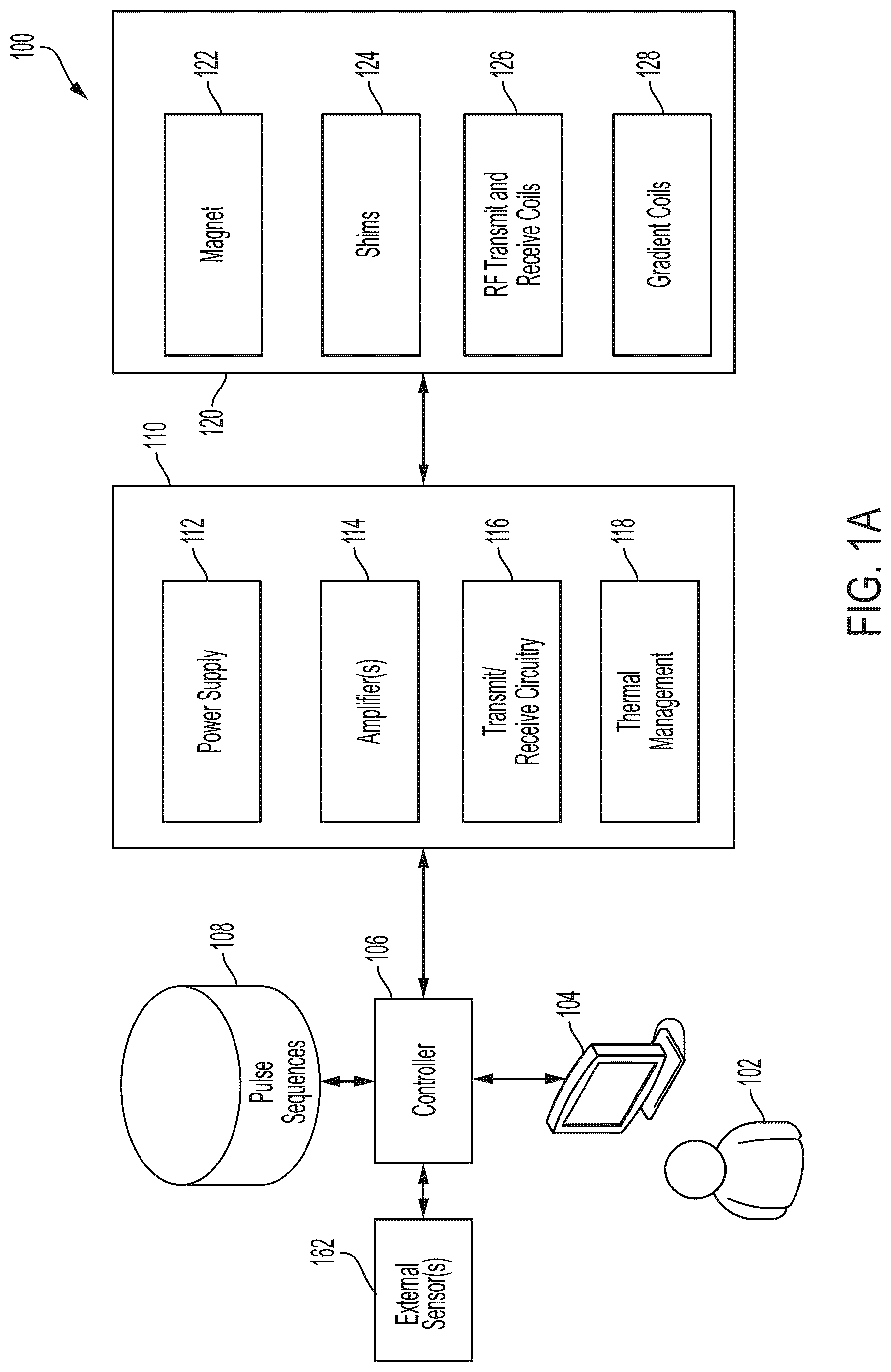 Patent US12099105 — Systems and methods for dynamically extending magnetic resonance imaging of a subject — Figure 1