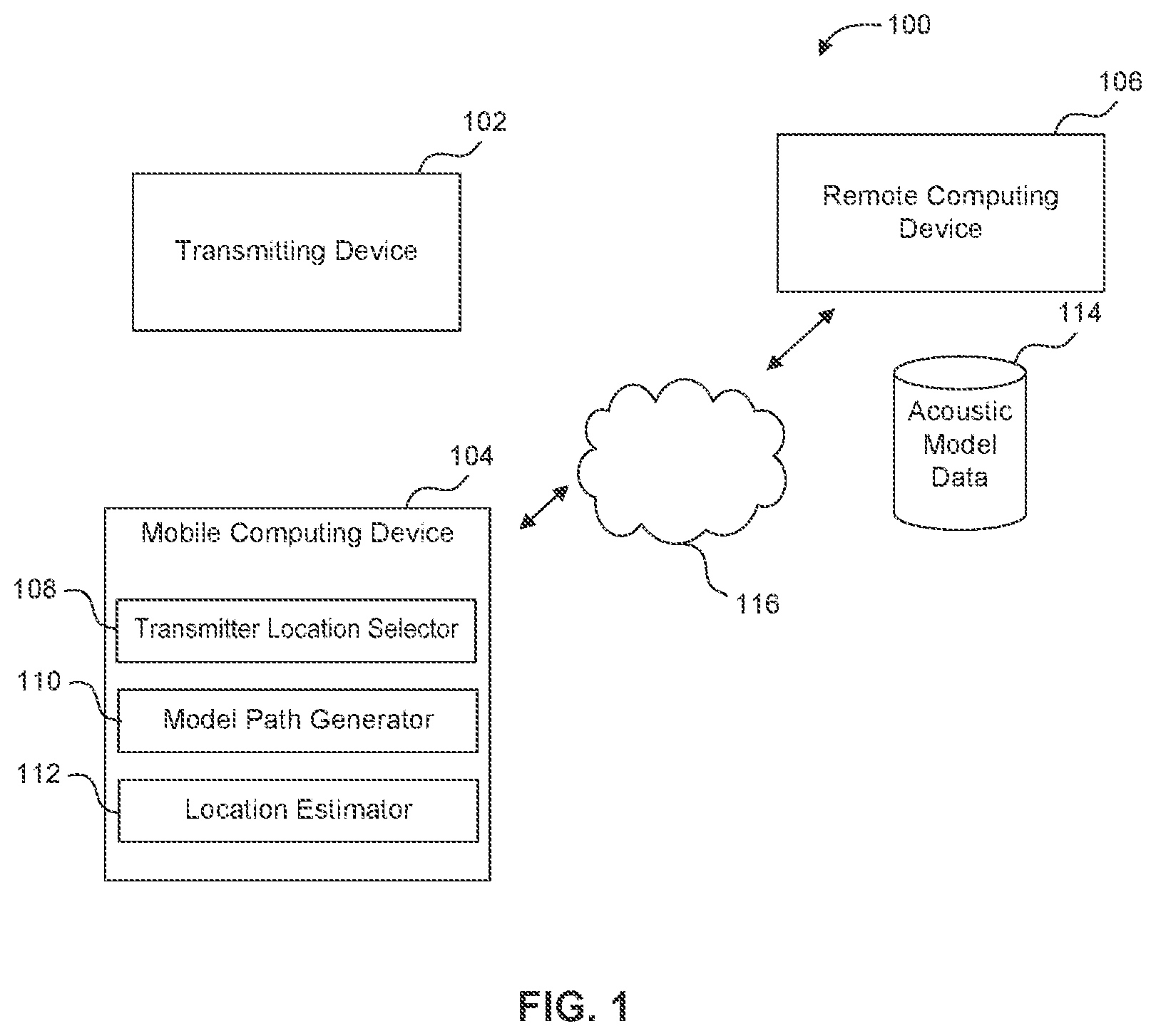 Patent US12099109 — Location determination using acoustic models — Figure 1