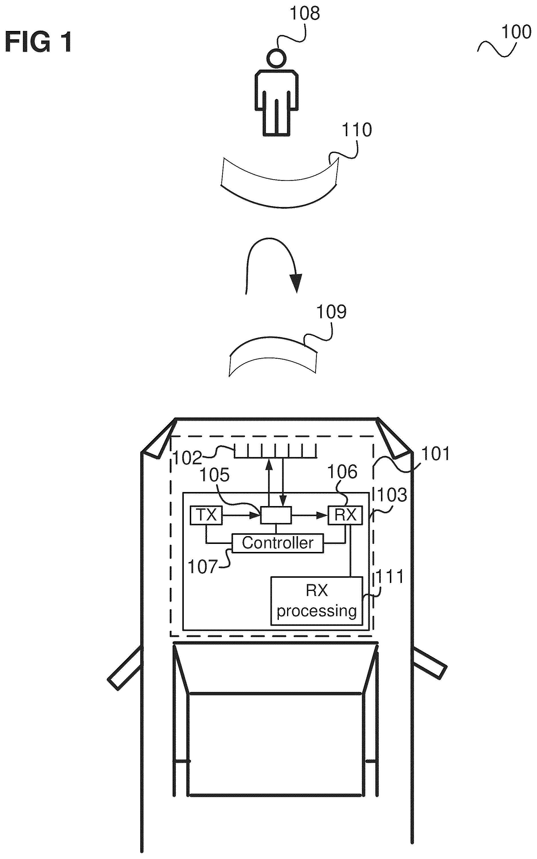 Patent US12099110 — Radar system and method for performing direction of arrival estimation — Figure 1