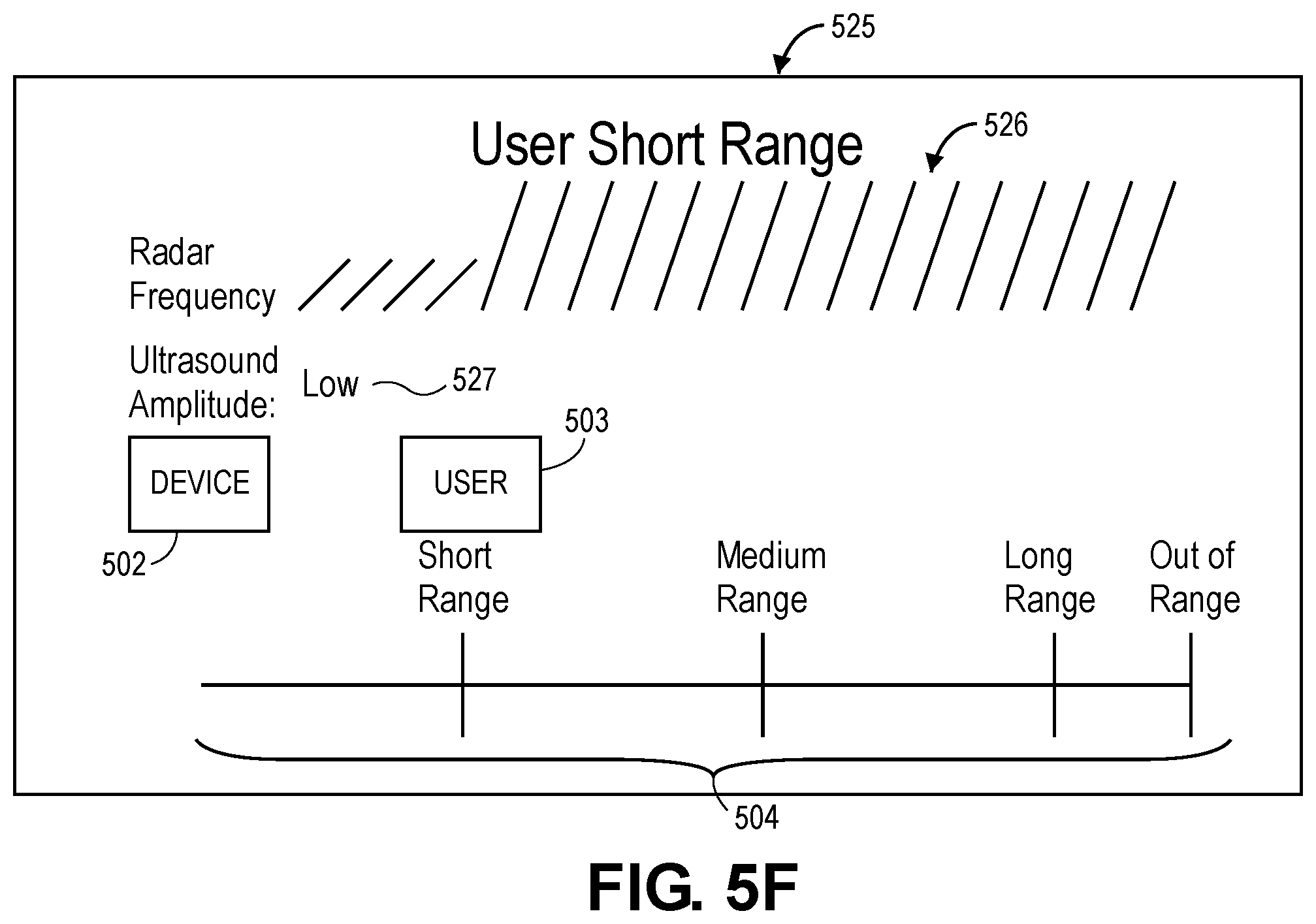Patent US12099112 Figure 8 – Systems and methods for managing sensors of an electronic device, and associated electronic devices