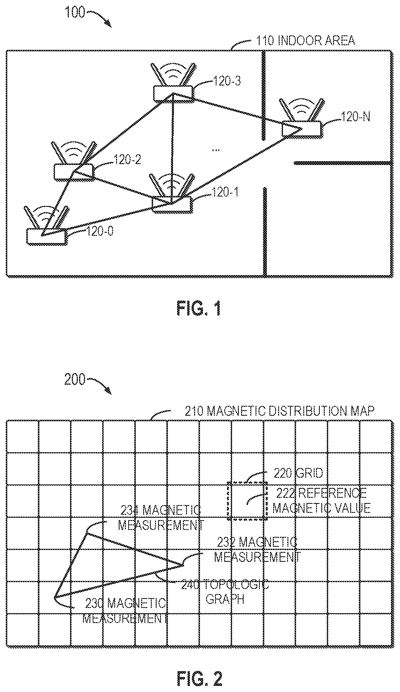 Patent US12099133 — Indoor access point position management — Figure 1