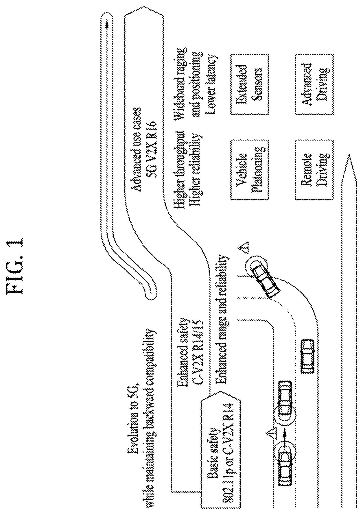Patent US12099135 — Positioning method in wireless communication system, and device therefor — Figure 1