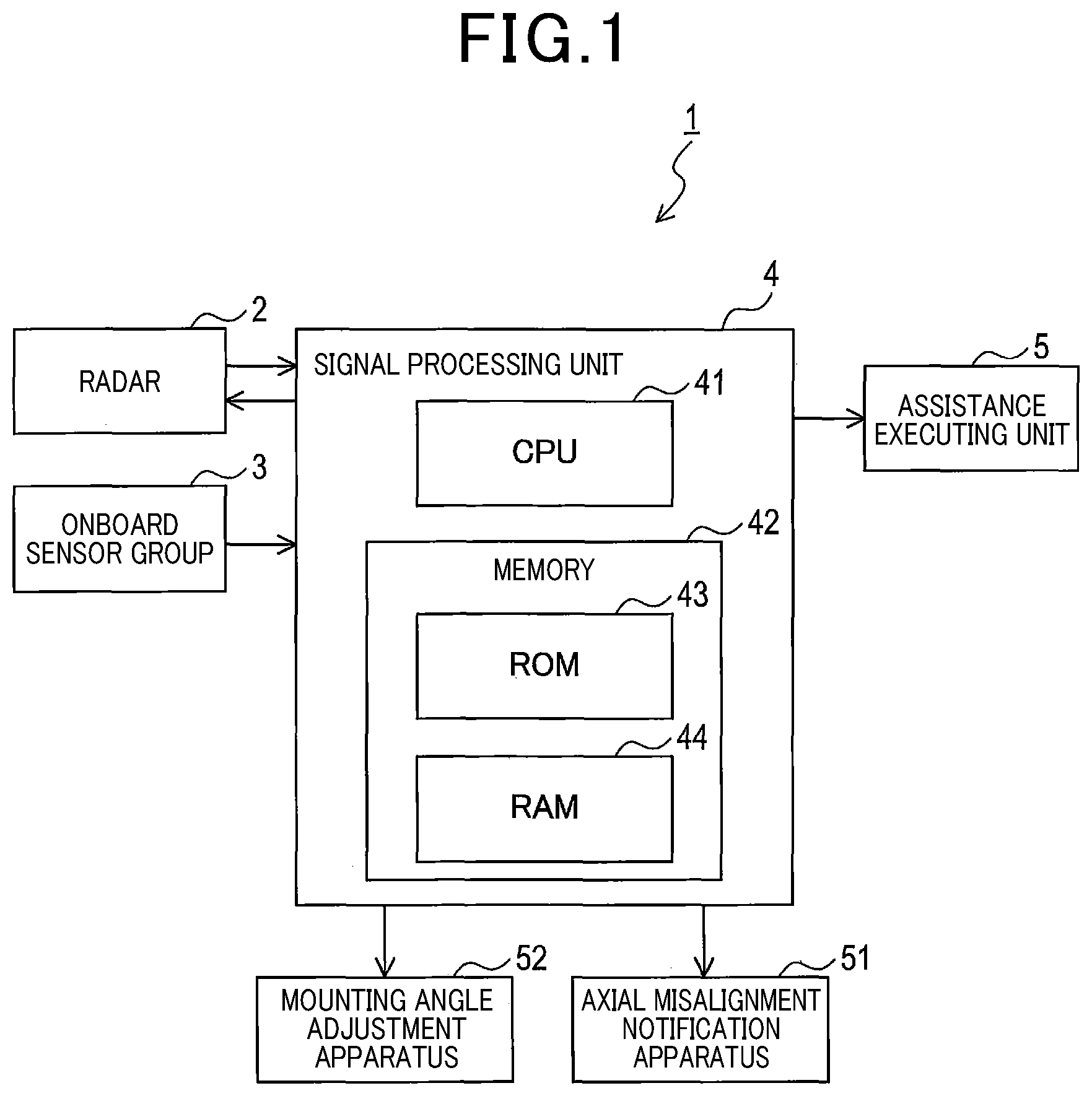 Patent US12099139 — Axial misalignment estimation apparatus — Figure 1