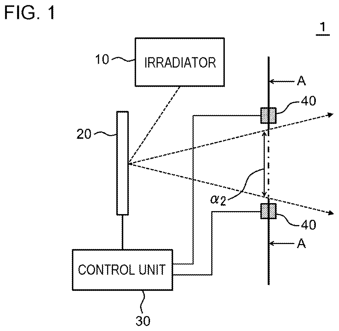Patent US12099143 — Measuring device, control method, program, and storage medium — Figure 1