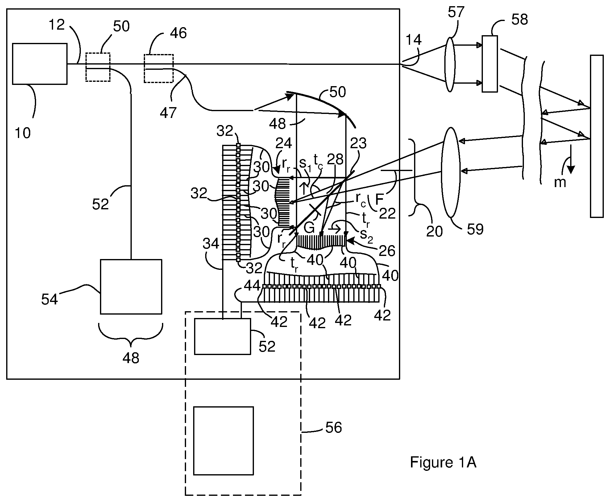Patent US12099144 — Use of waveguide arrays in LIDAR systems — Figure 1