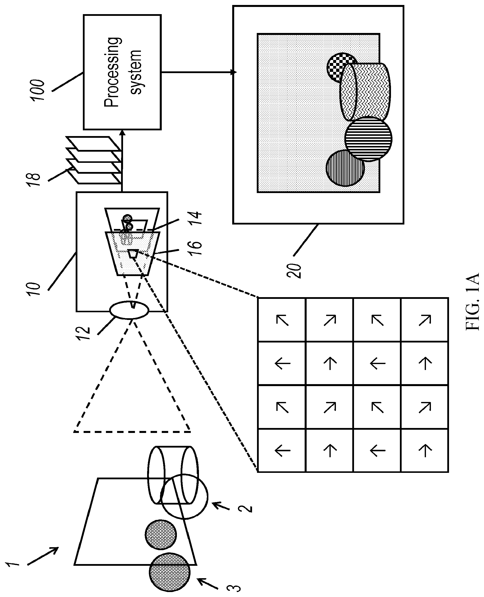 Patent US12099148 — Systems and methods for surface normals sensing with polarization — Figure 1