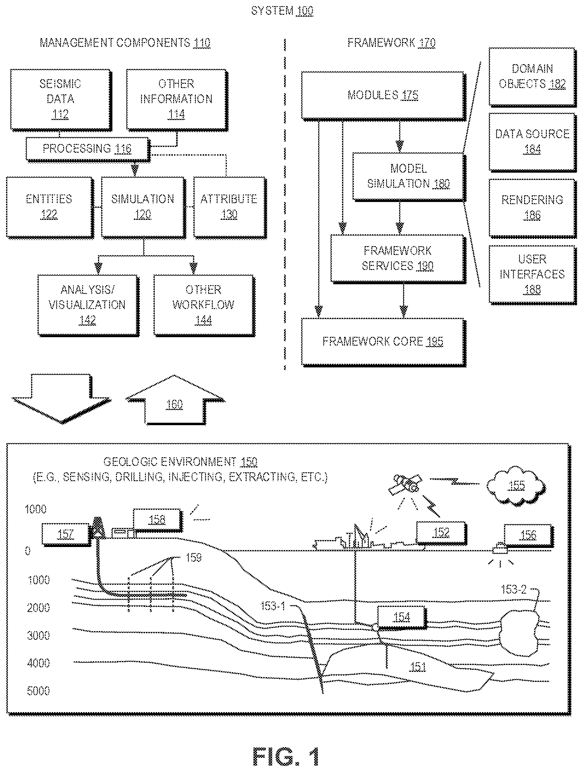 Patent US12099159 — Modeling and simulating faults in subterranean formations — Figure 1