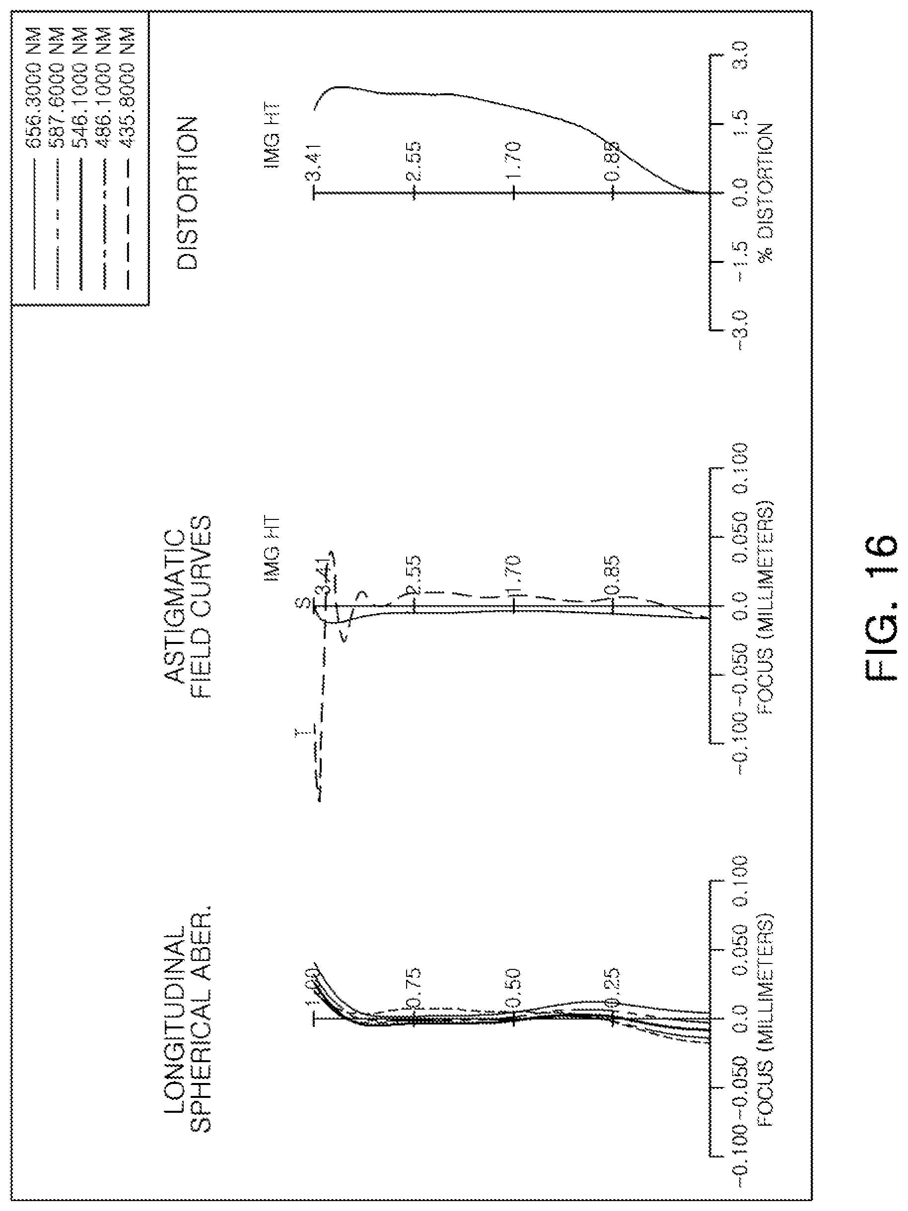 Patent US12099166 Figure 16 – Optical imaging system having seven lenses of various refractive powers