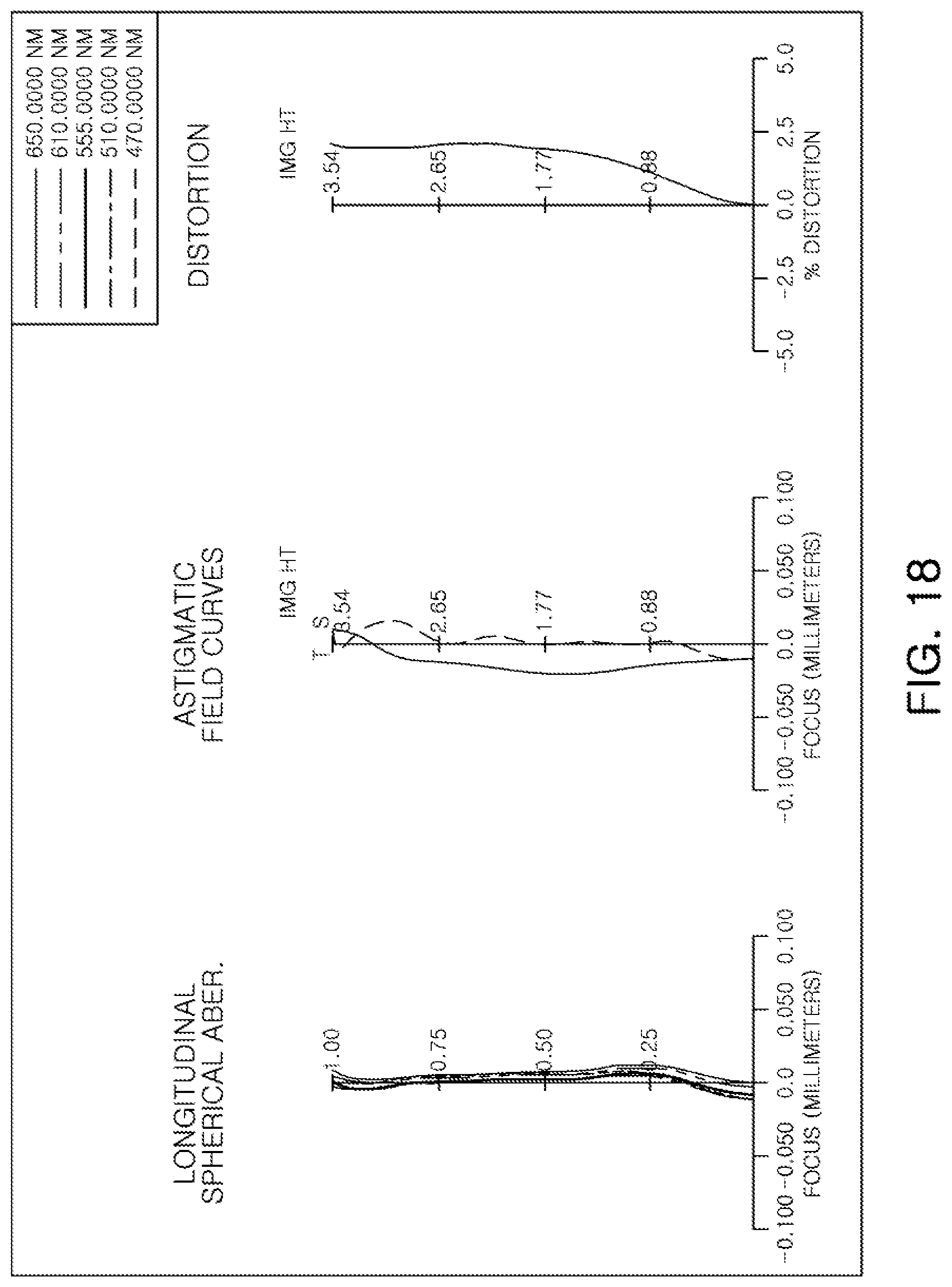 Patent US12099166 Figure 18 – Optical imaging system having seven lenses of various refractive powers