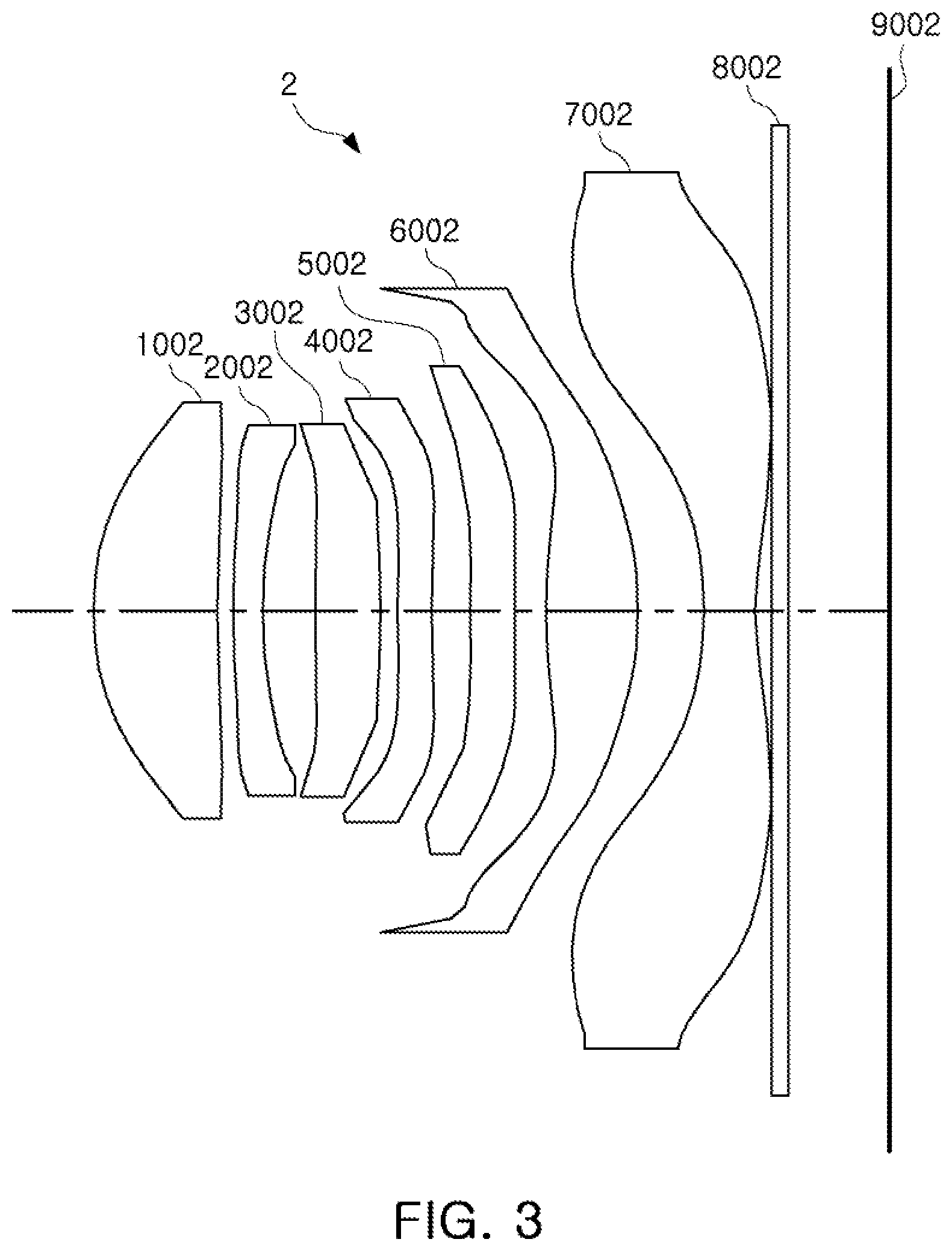 Patent US12099167 Figure 3 – Optical imaging system having seven lenses of various refractive powers