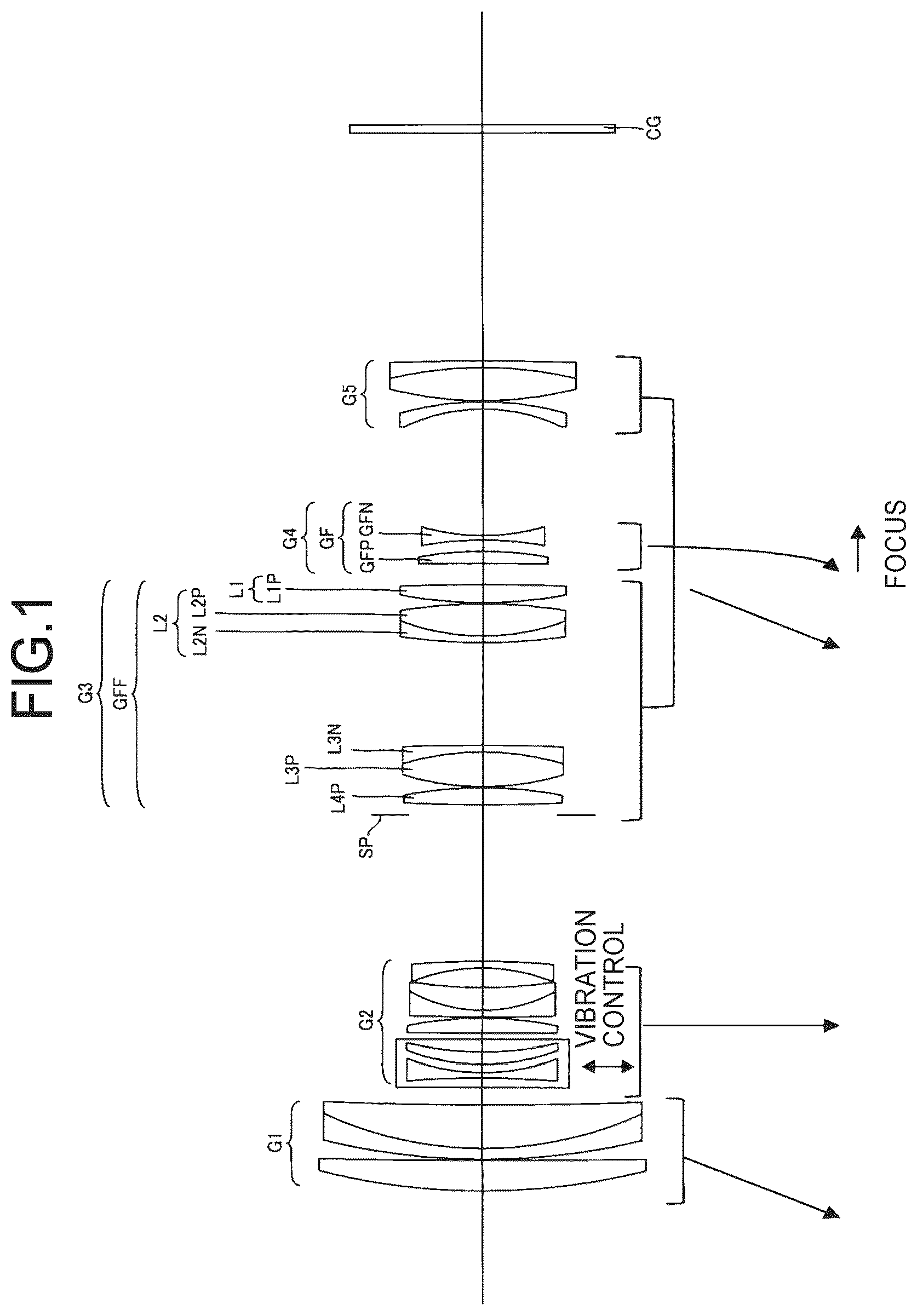 Patent US12099172 — Zoom lens, lens barrel, and imaging apparatus — Figure 1