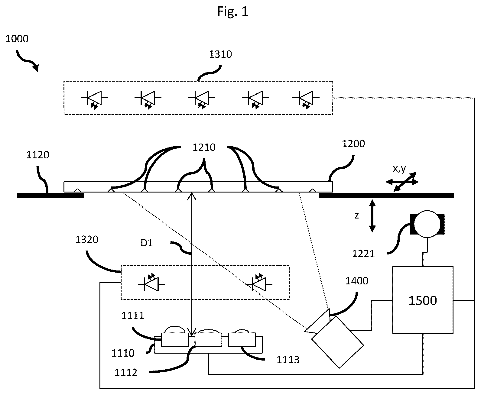 Patent US12099174 — Method and microscope for generating an overview image of a sample — Figure 1