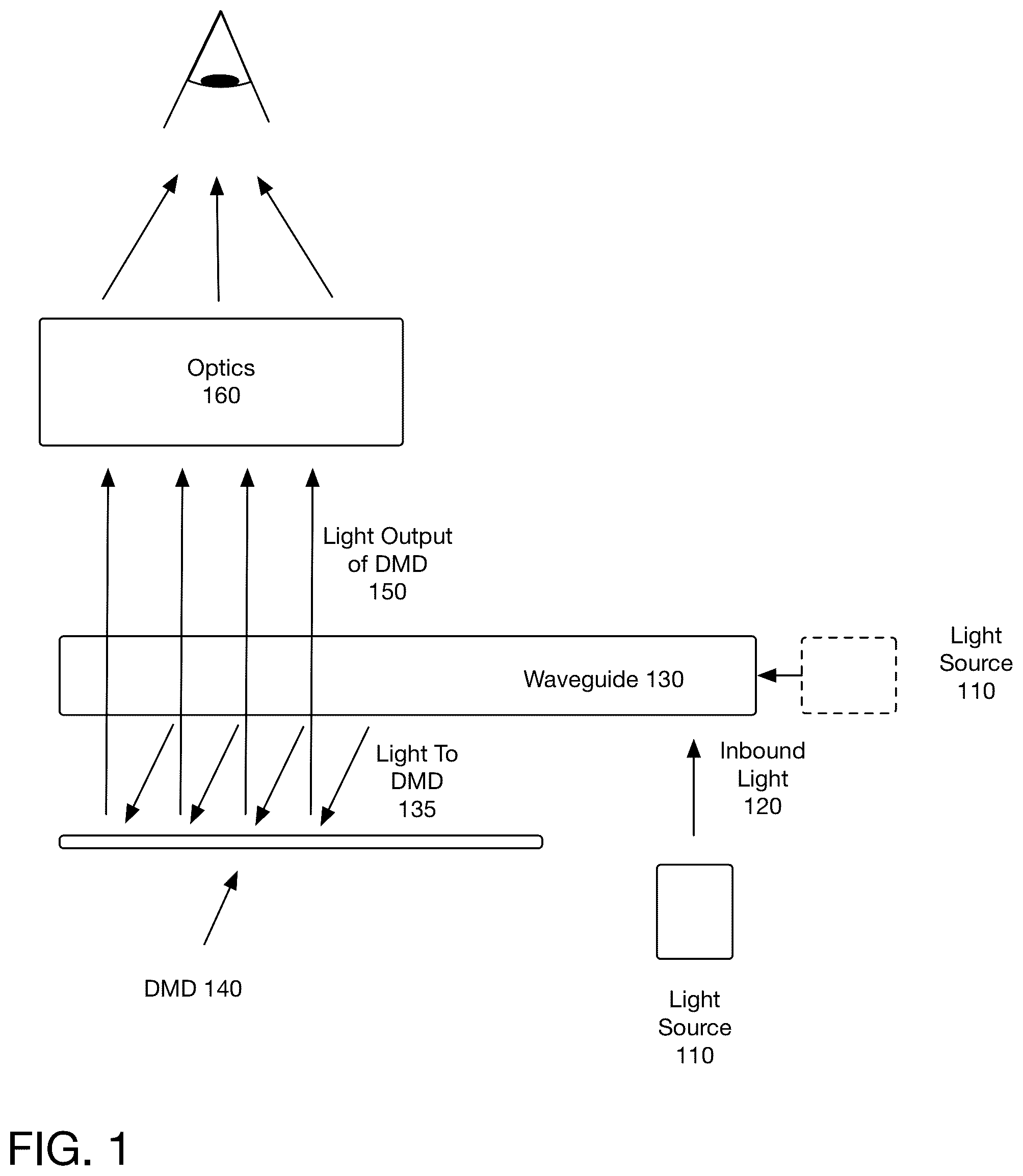 Patent US12099198 — Waveguide illumination of a spatial light modulator — Figure 1