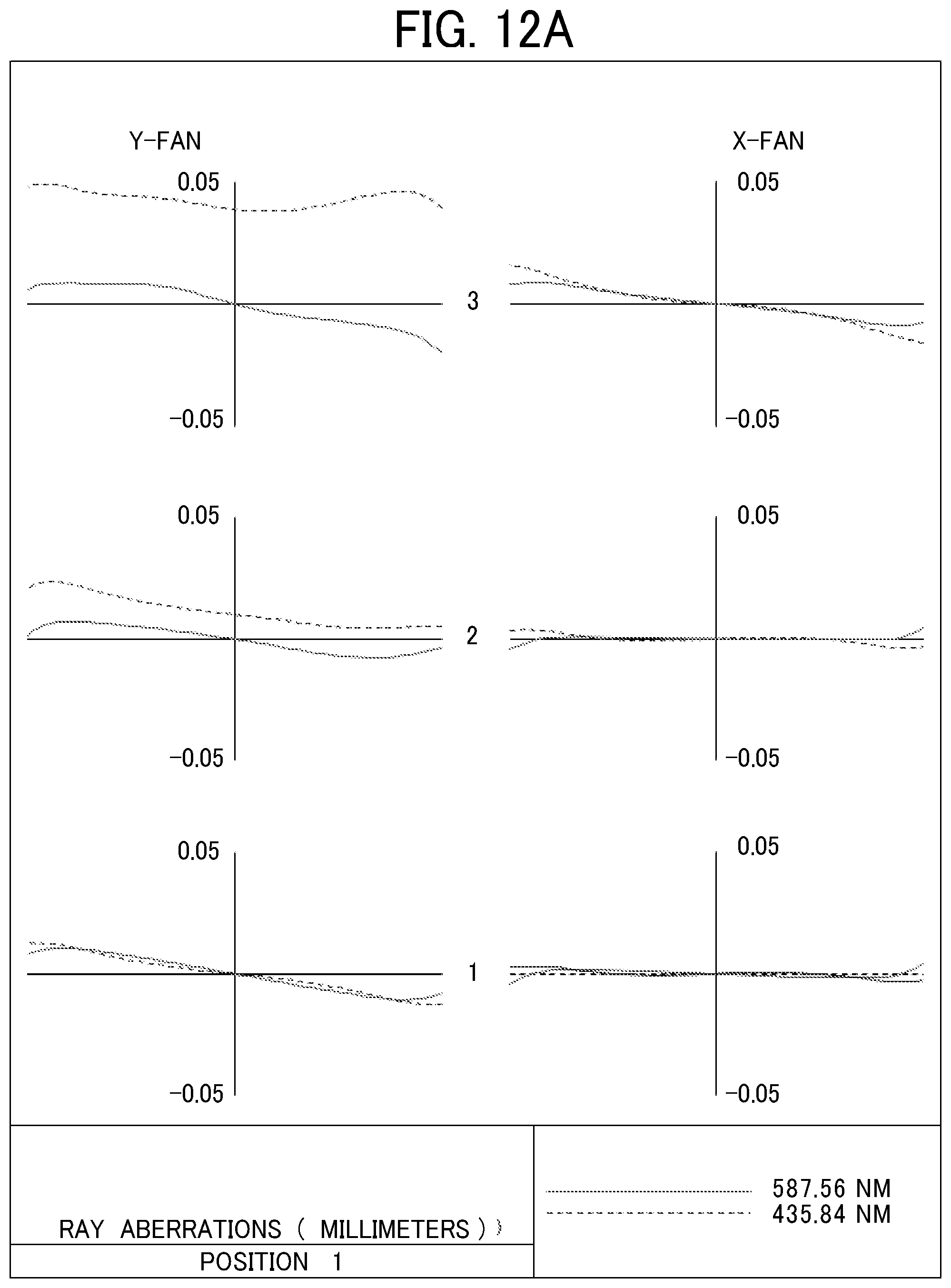 Patent US12099207 Figure 13 – Virtual image display device