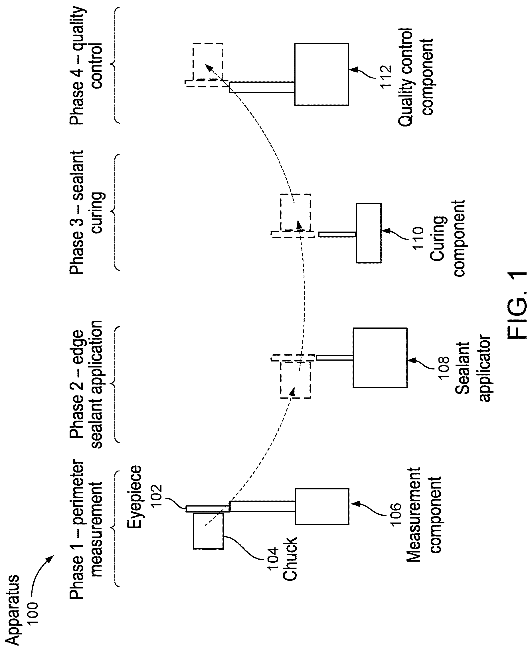 Patent US12099258 — Edge sealant application for optical devices — Figure 1