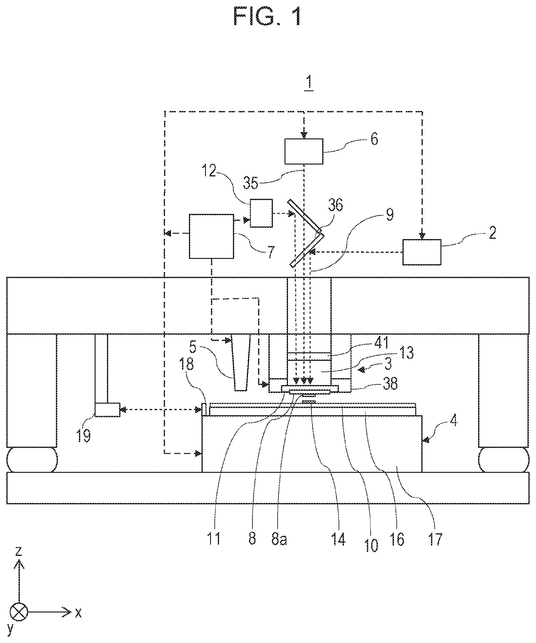 Patent US12099295 — Imprint apparatuses and article manufacturing methods applying viscosity increases without curing of imprint material — Figure 1