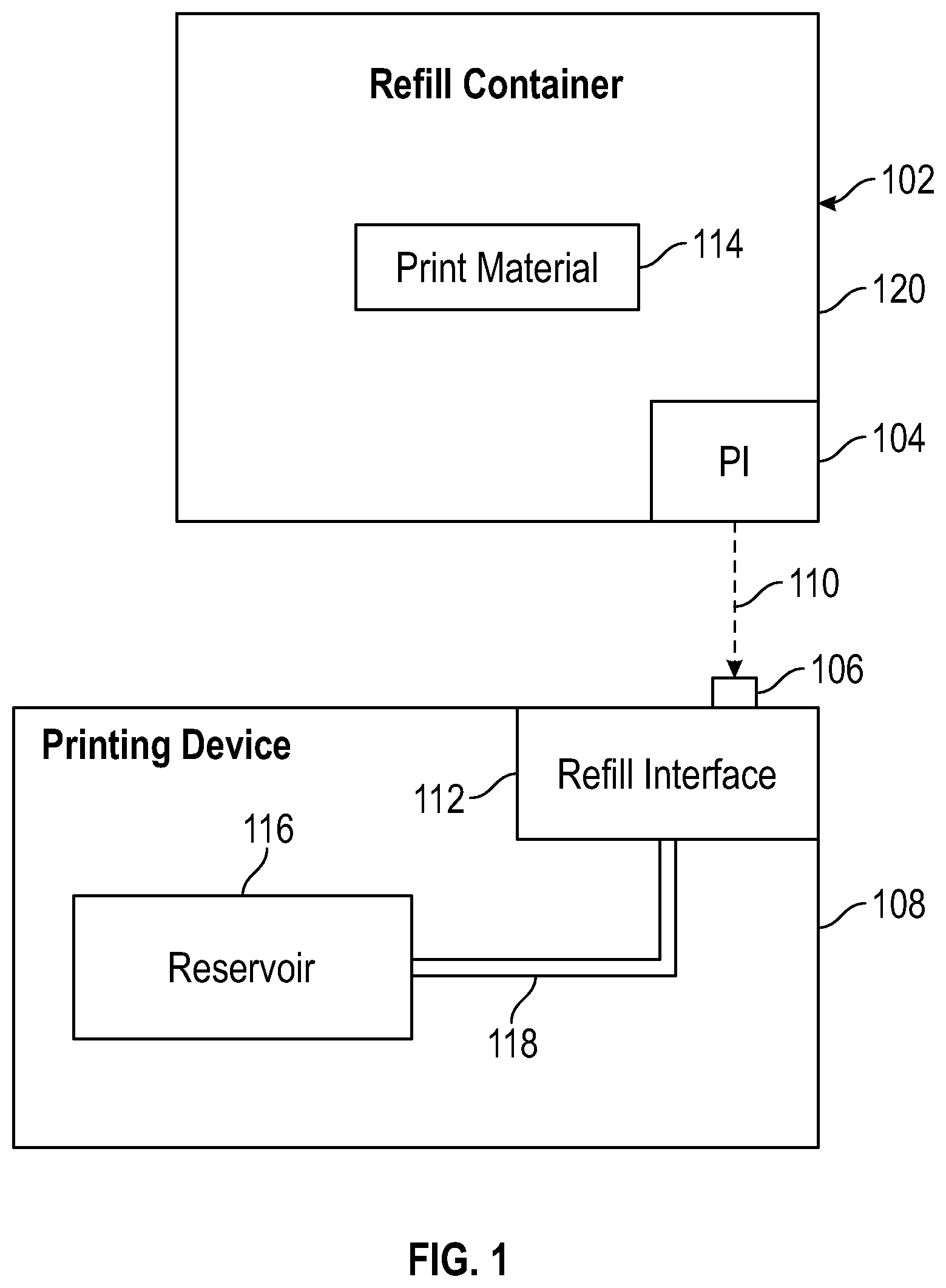 Patent US12099320 — Physical indicators of print material refill containers — Figure 1