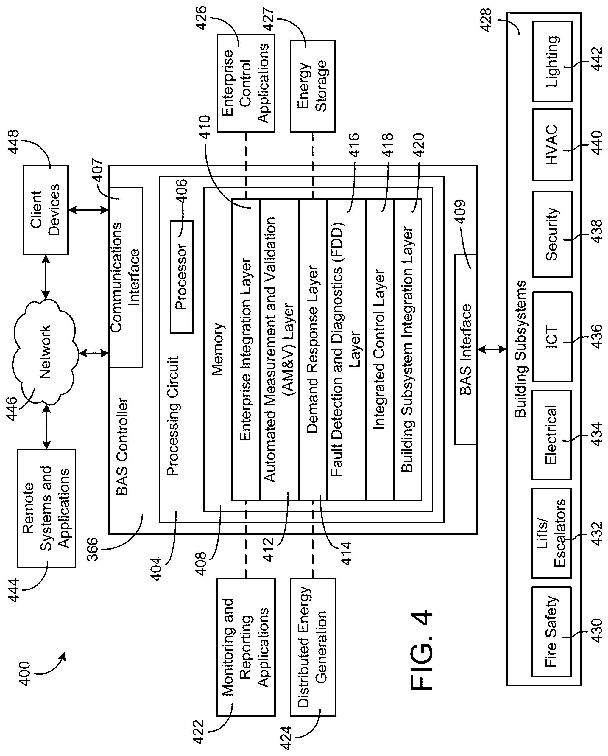 Patent US12099334 Figure 4 – Systems and methods for presenting multiple BIM files in a single interface