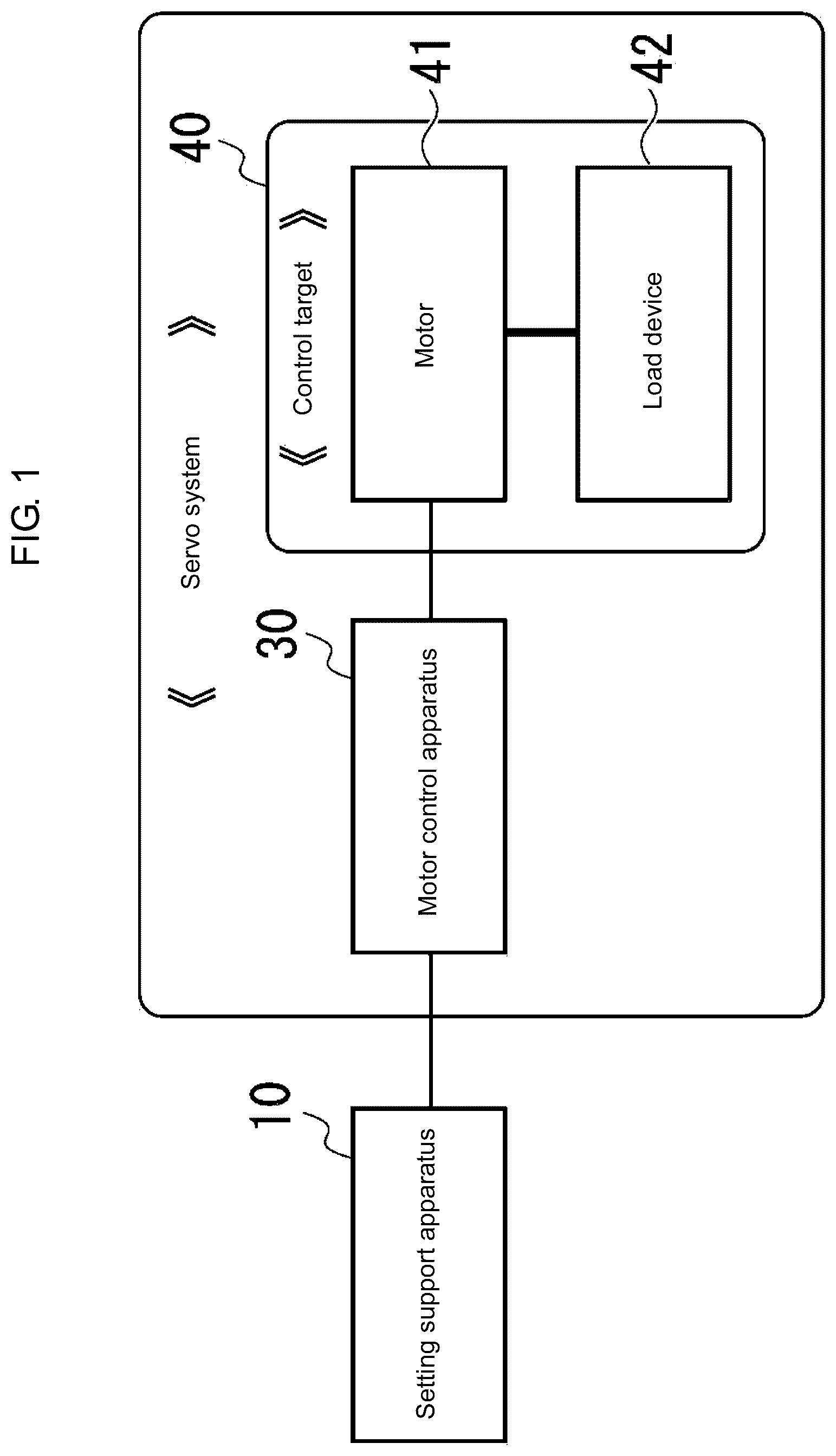 Patent US12099338 — Parameter setting assistance device, parameter setting assistance method — Figure 1