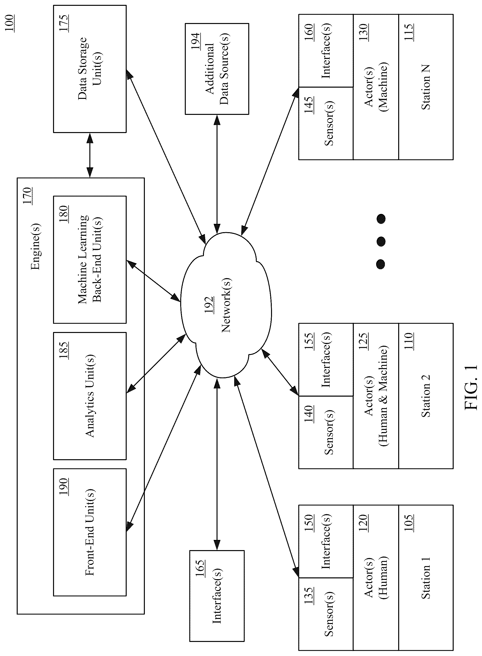 Patent US12099344 — Workspace actor selection systems and methods — Figure 1