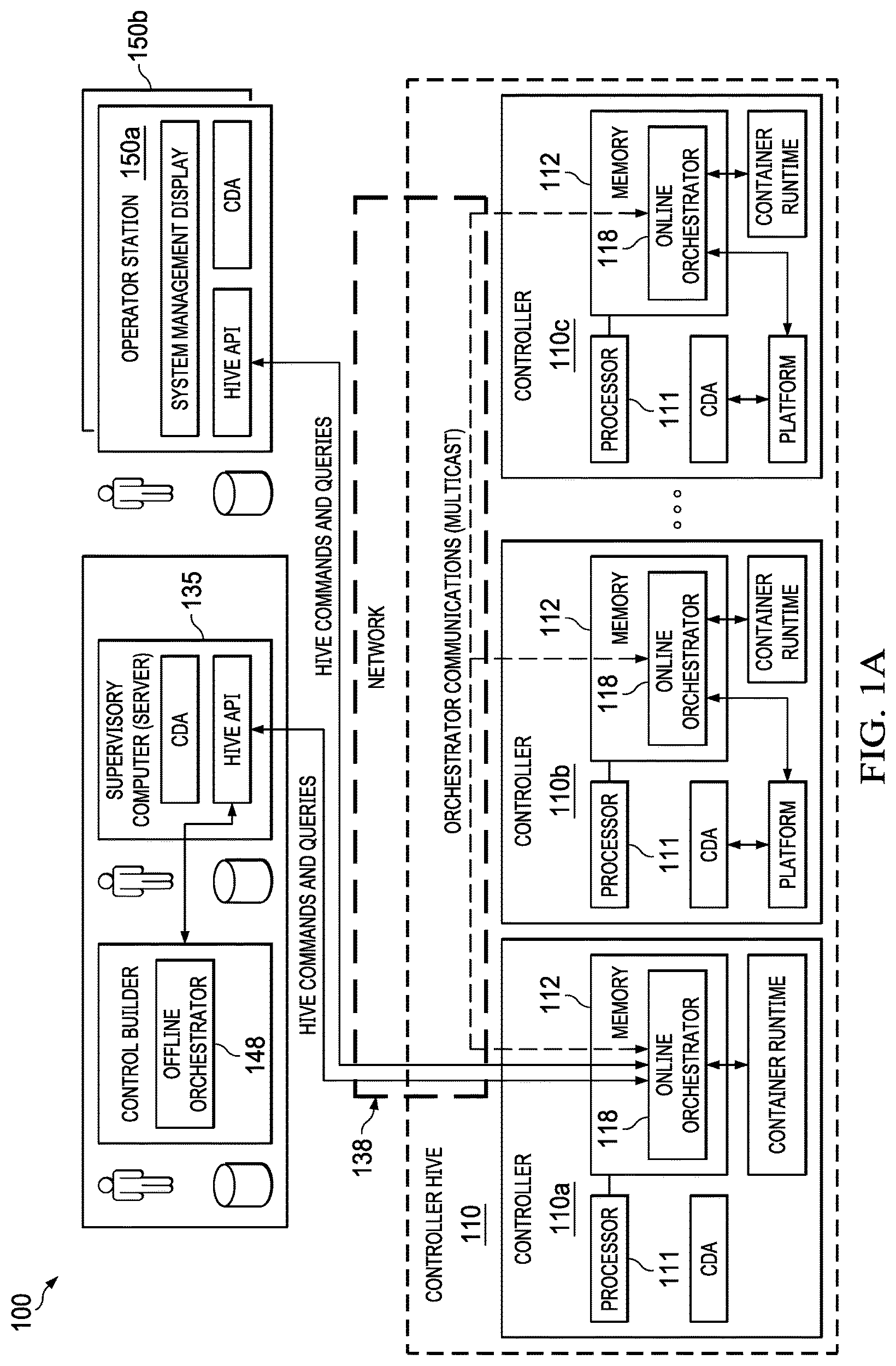 Patent US12099349 — Coordinating a single program running on multiple host controllers — Figure 1