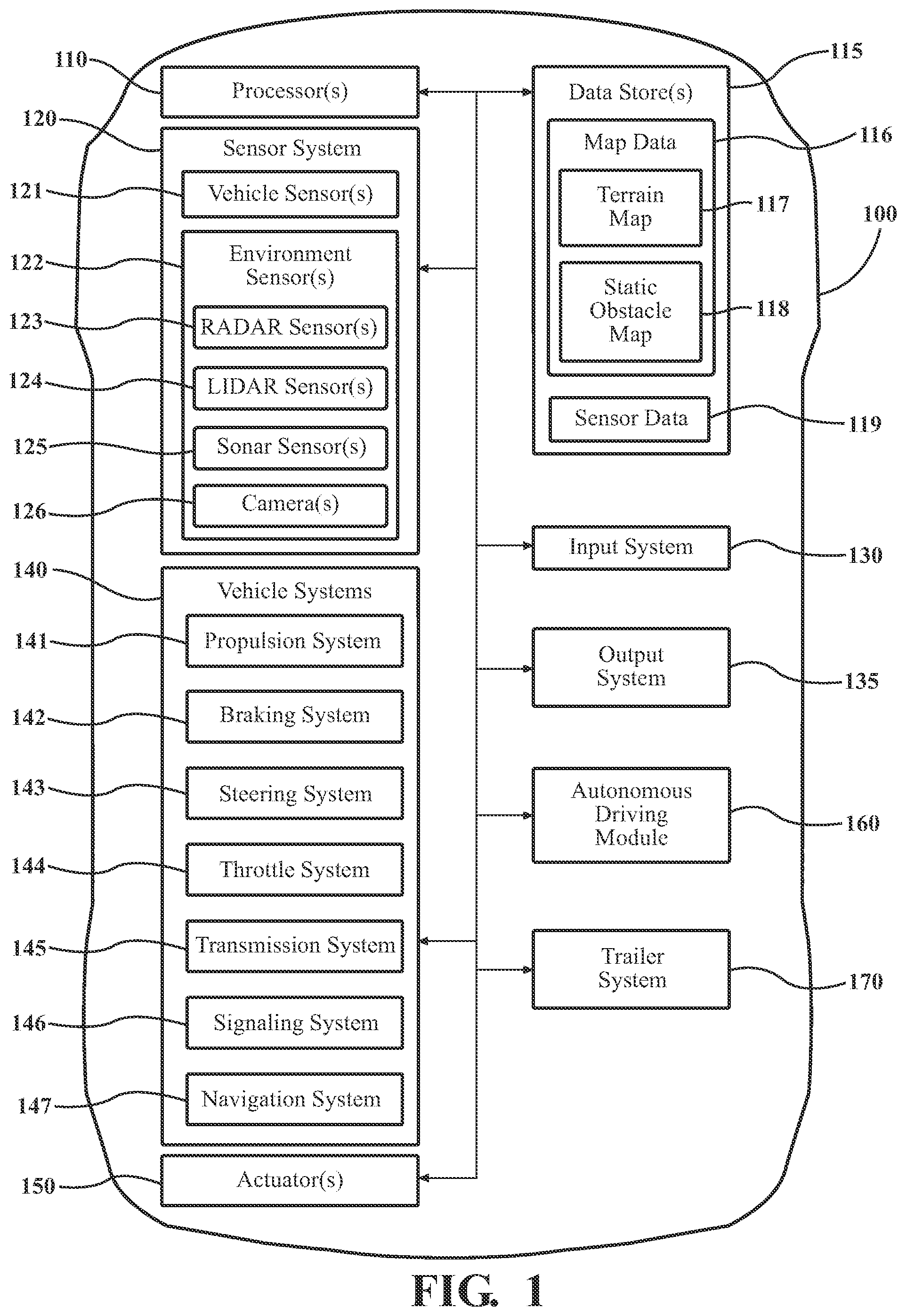 Patent US12099353 Figure 1 – Systems and methods for controlling a trailer separately from a vehicle