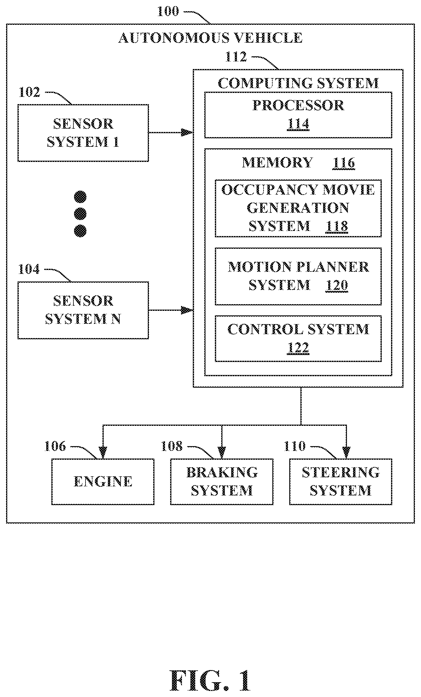 Patent US12099356 Figure 1 – Occupancy grid movie system