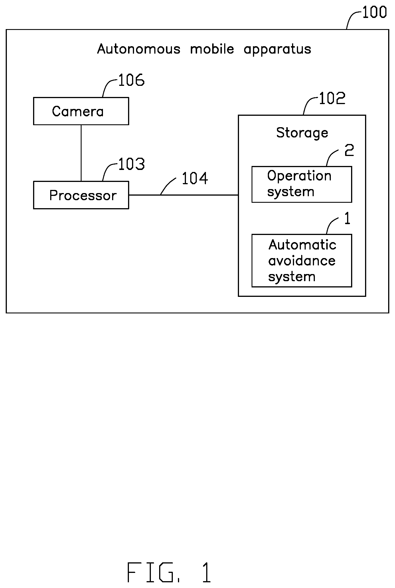 Patent US12099362 — Method for automatic avoidance of obstacles by mobile apparatus and autonomous mobile apparatus applying method — Figure 1