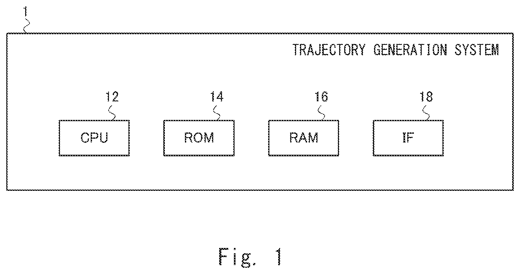 Patent US12099364 — Trajectory generation system, trajectory generation method, and program — Figure 1