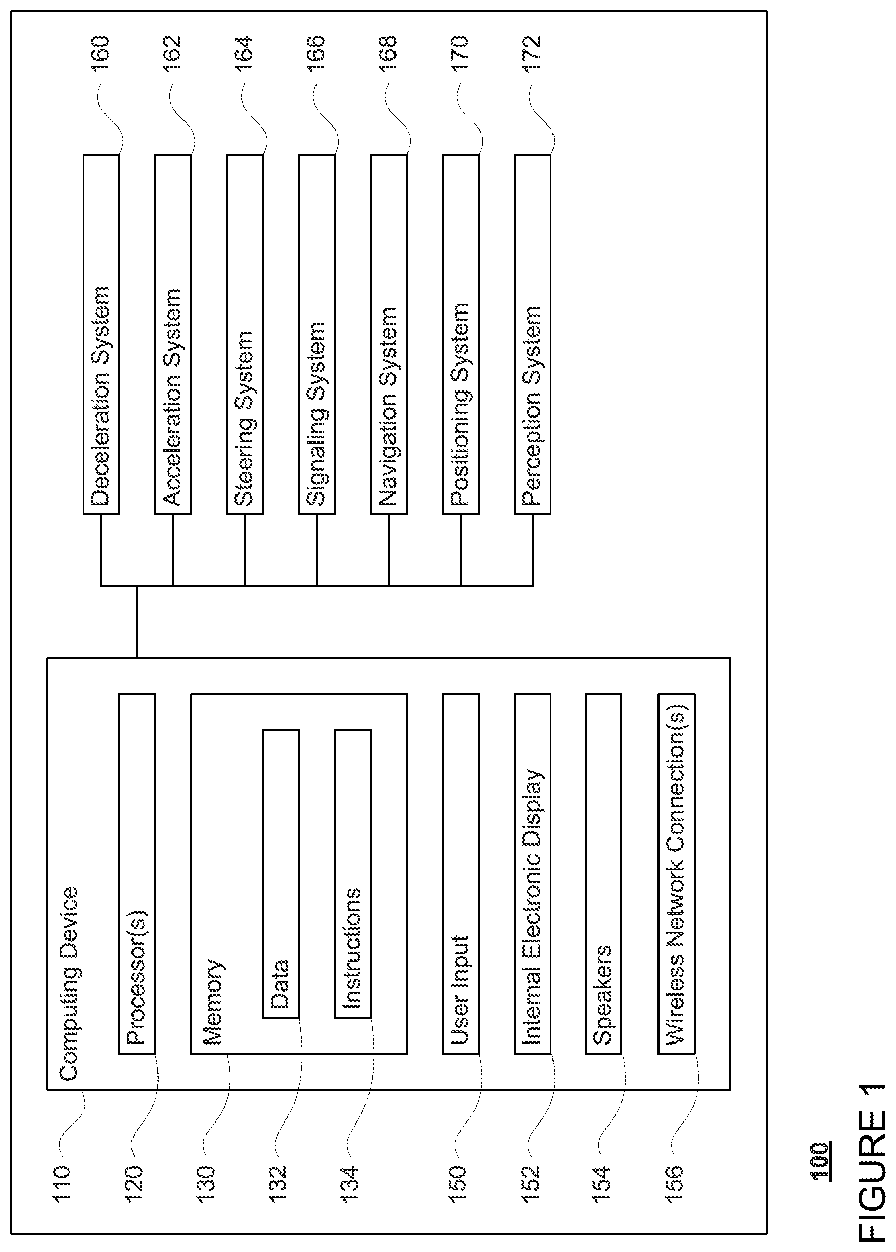 Patent US12099365 — Determining and responding to an internal status of a vehicle — Figure 1