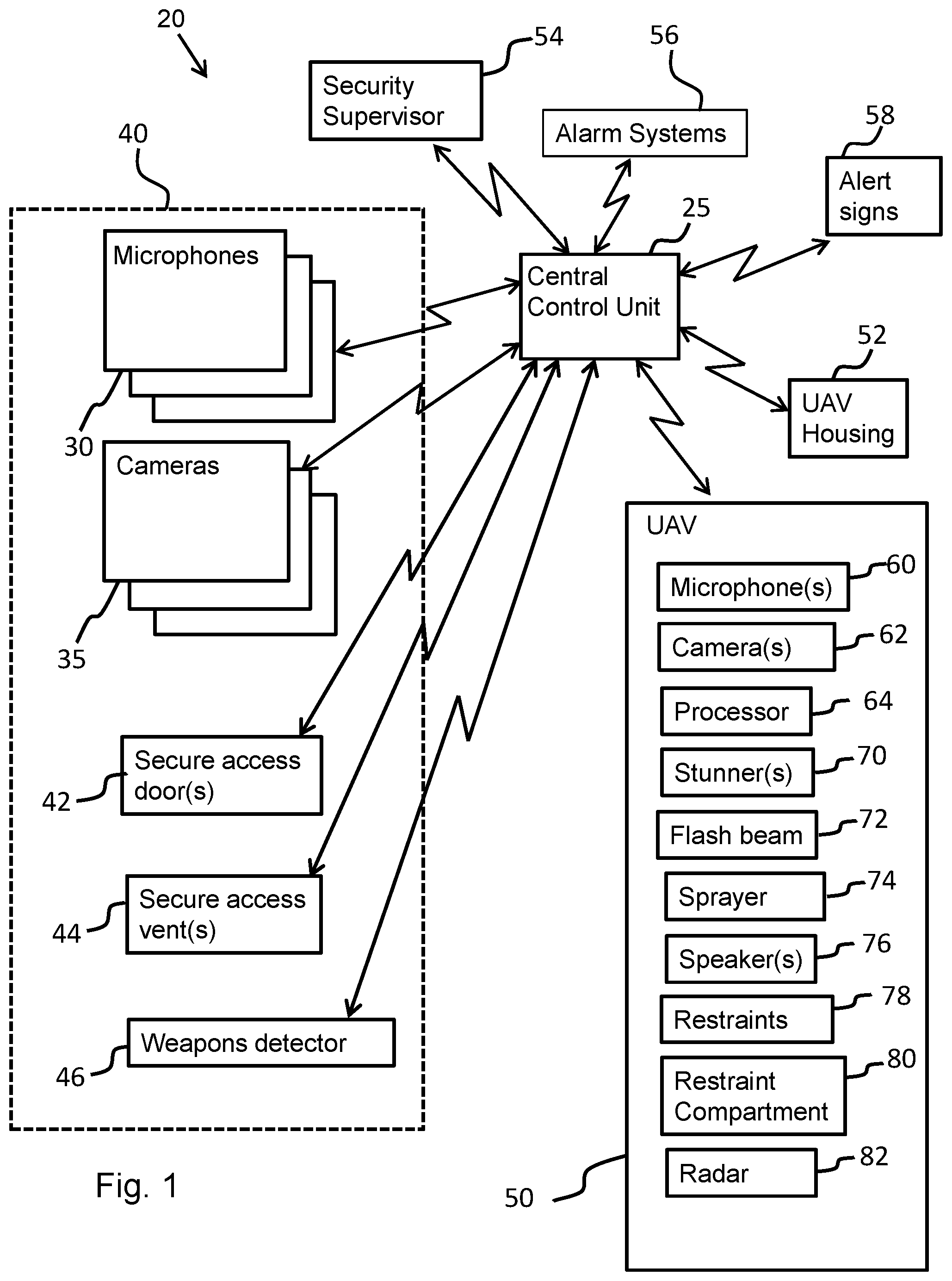 Patent US12099374 — Drone-based, attacker neutralization — Figure 1