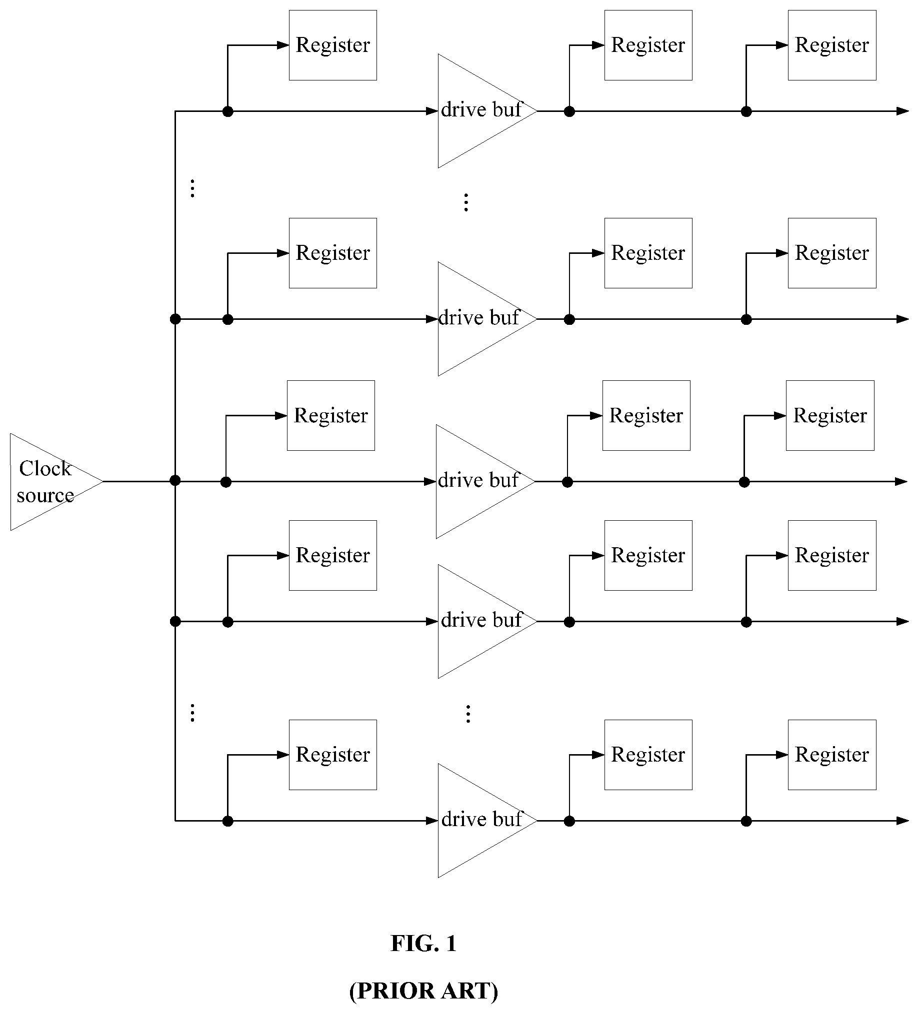Patent US12099377 — Clock skew-adjustable chip clock architecture of programmable logic chip — Figure 1