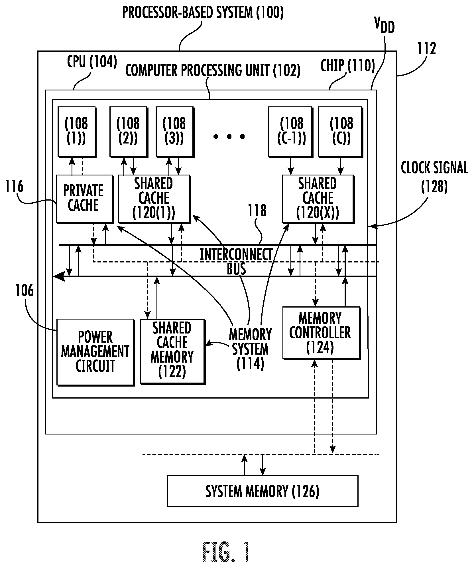 Patent US12099378 — Computer processing unit intra-frame clock and voltage scaling based on graphics application awareness — Figure 1