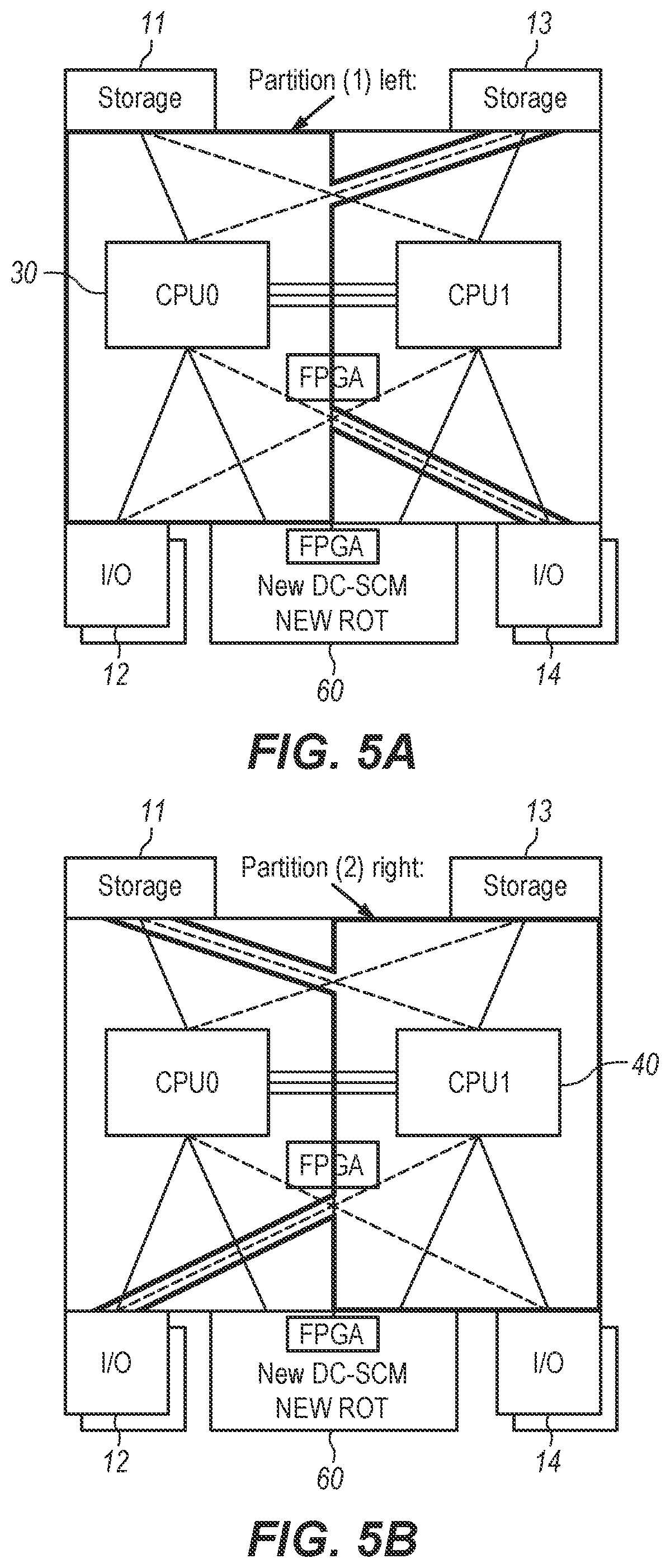 Patent US12099391 Figure 5 – Independent control of power, clock, and/or reset signals to a partitioned node