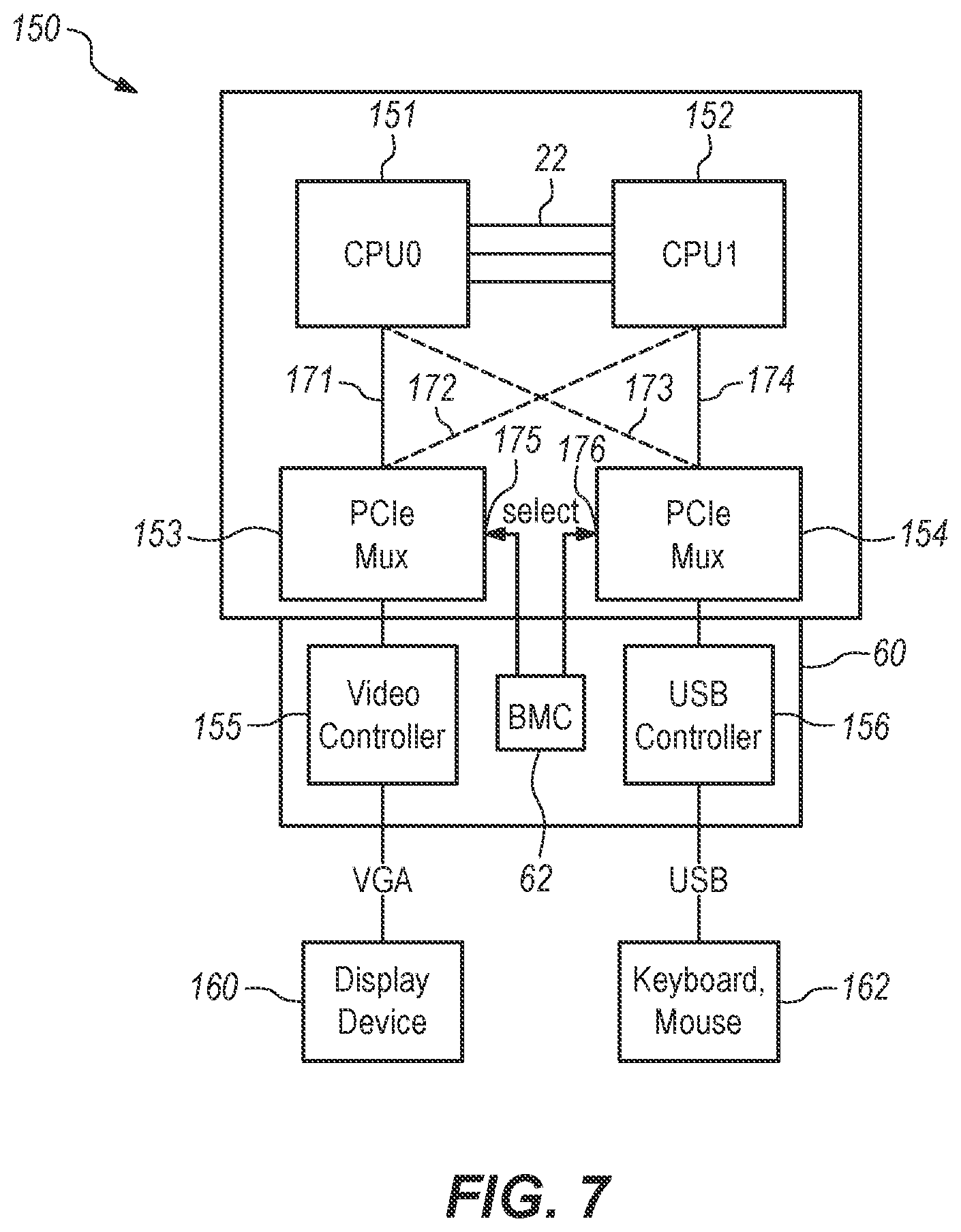 Patent US12099391 Figure 7 – Independent control of power, clock, and/or reset signals to a partitioned node