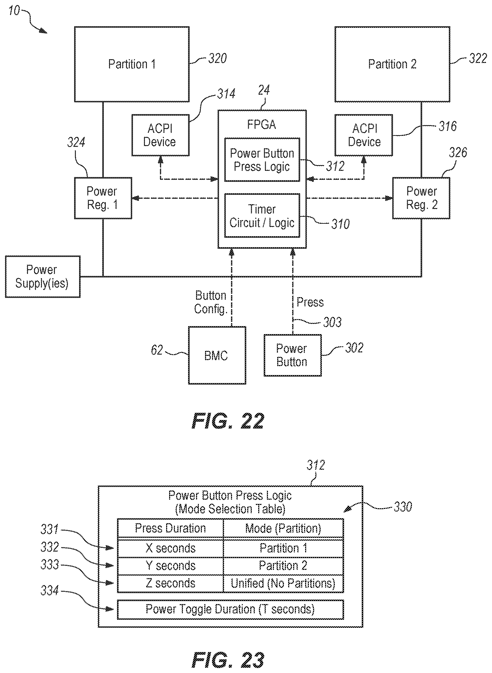 Patent US12099391 Figure 19 – Independent control of power, clock, and/or reset signals to a partitioned node