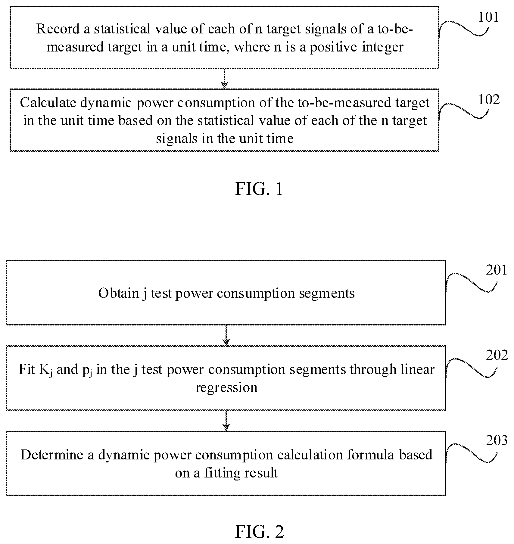 Patent US12099392 — Dynamic power consumption estimation method, apparatus, and system — Figure 1
