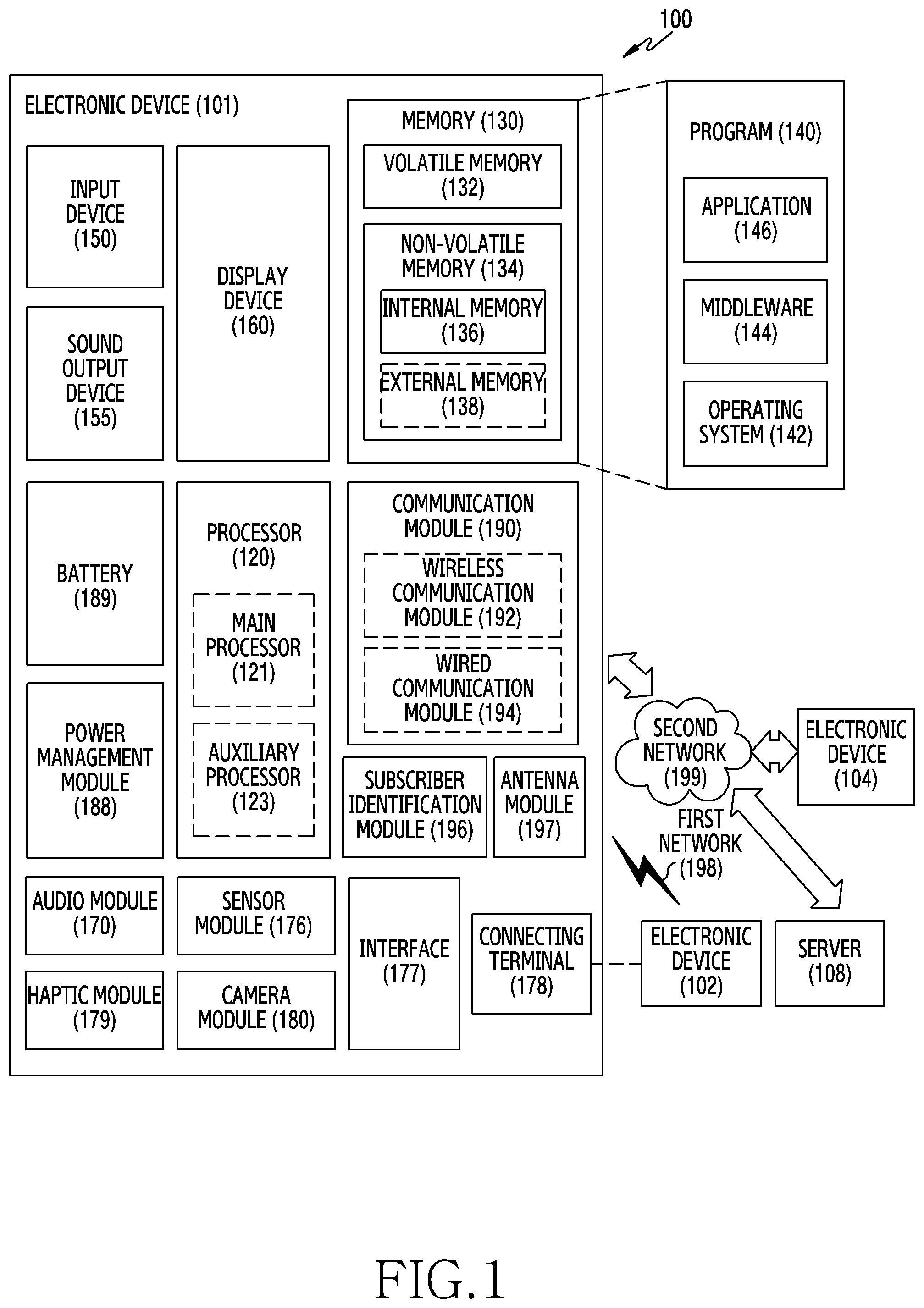 Patent US12099395 — Method and apparatus for enhancing detection of type-C USB connections — Figure 1