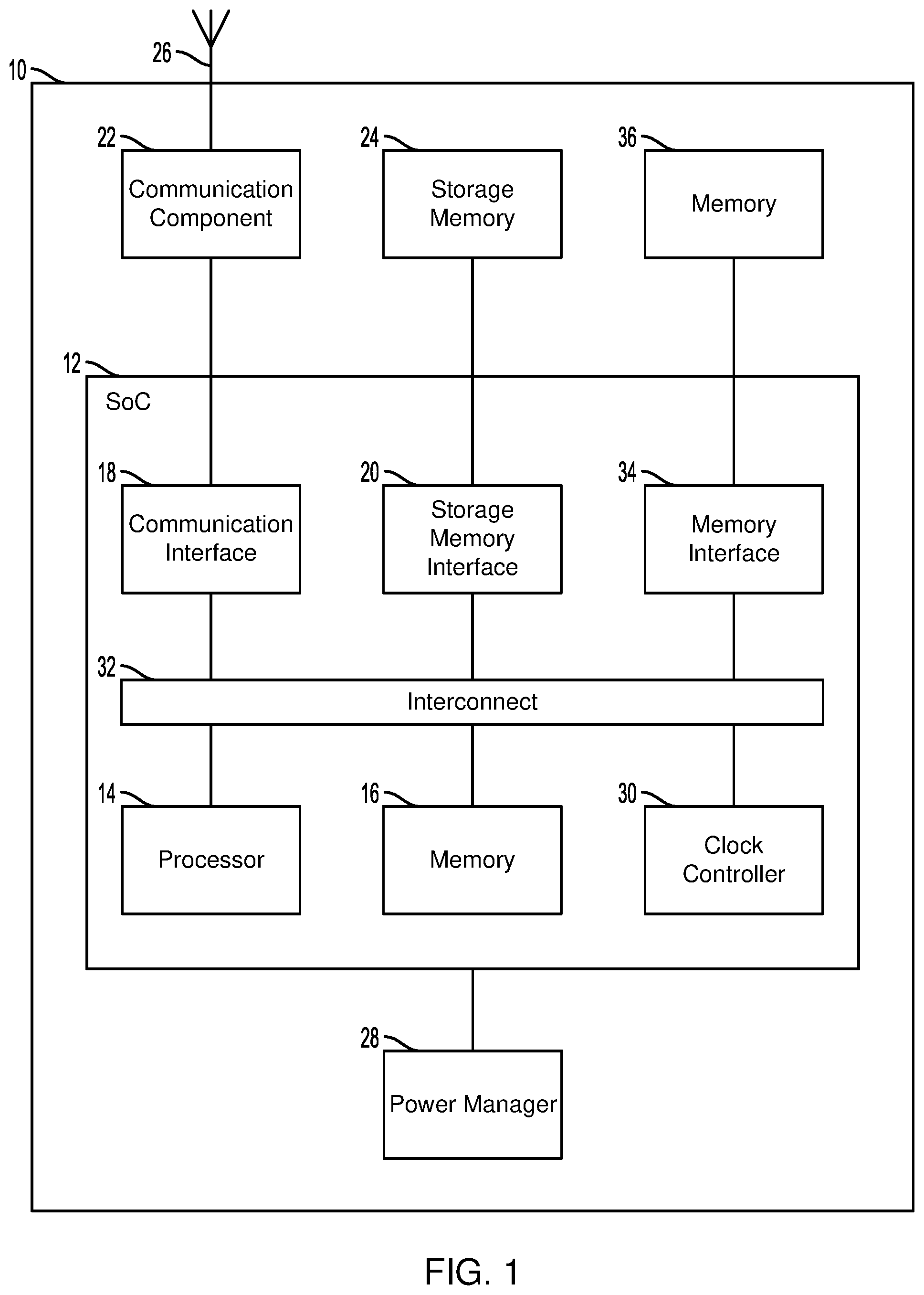 Patent US12099397 — Extended power threshold management of power rails — Figure 1